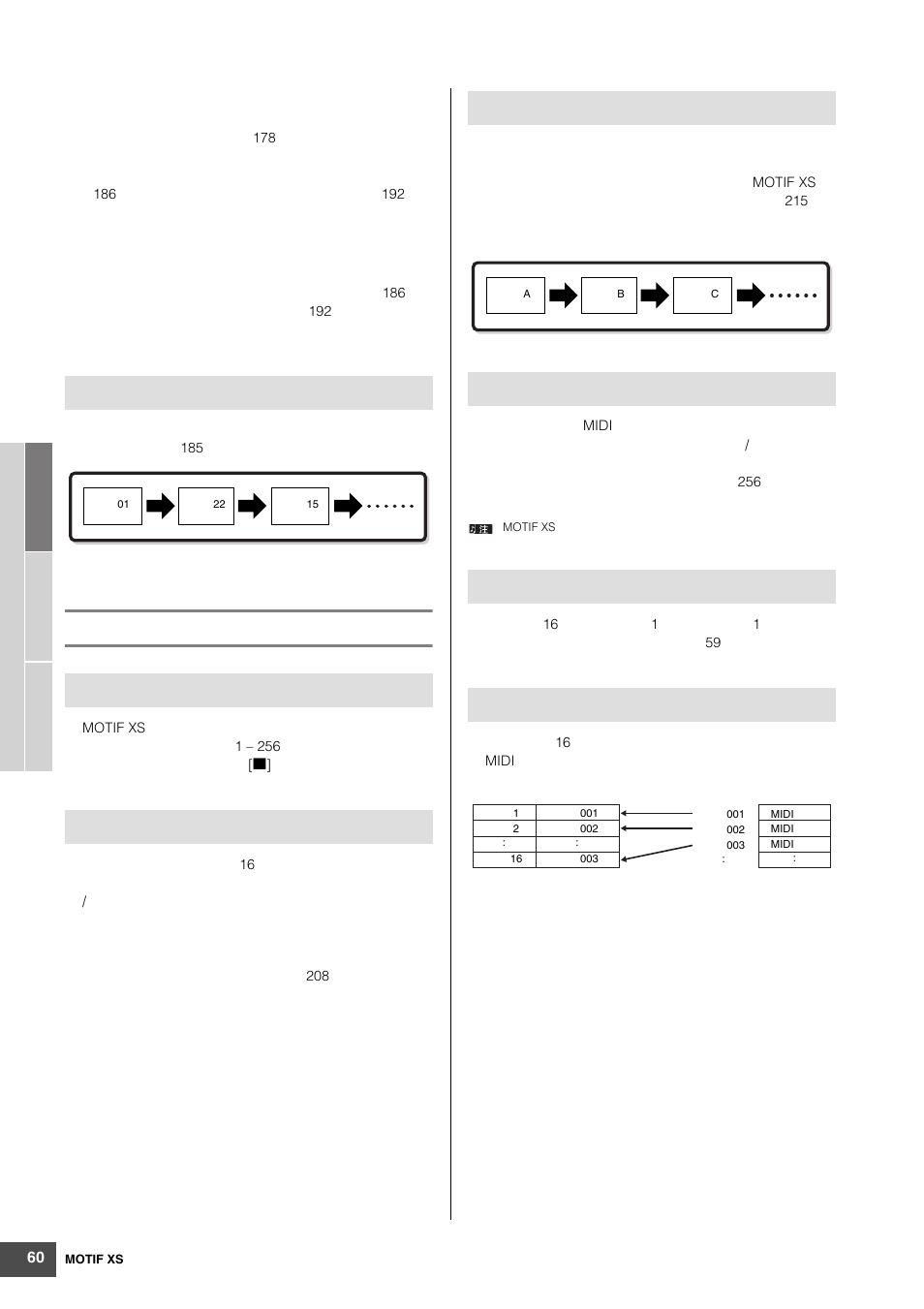 Yamaha MOTIF XS6 User Manual | Page 60 / 320