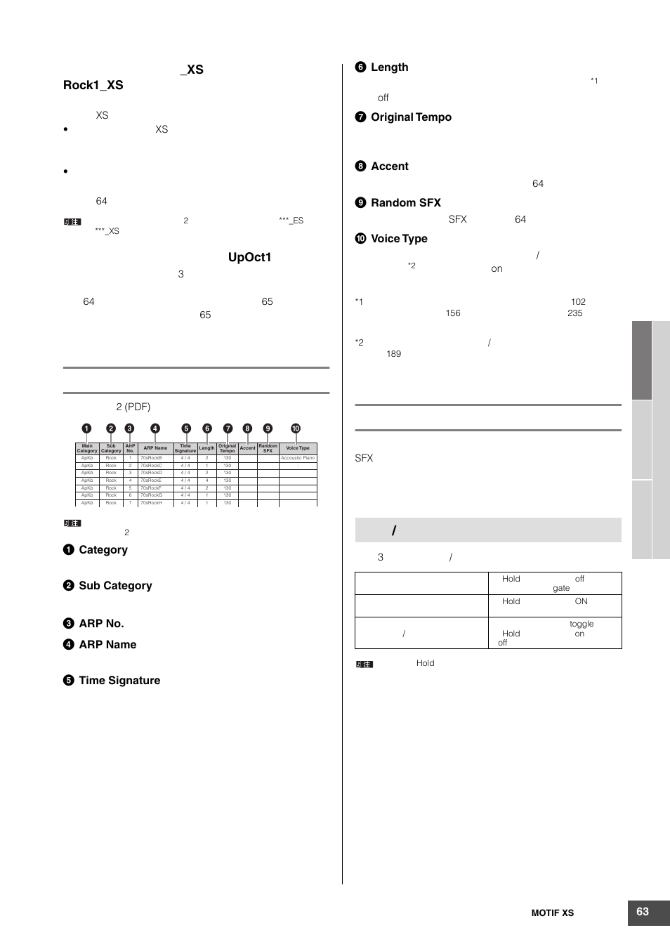 Xs rock1_xs, Upoct1, 7original tempo 8 accent | 9random sfx, Voice type | Yamaha MOTIF XS6 User Manual | Page 63 / 320