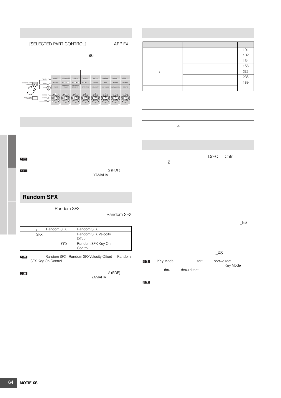 Selected part control] arp fx 90, Random sfx, 4drpc cntr 2 _es _xs | Yamaha MOTIF XS6 User Manual | Page 64 / 320