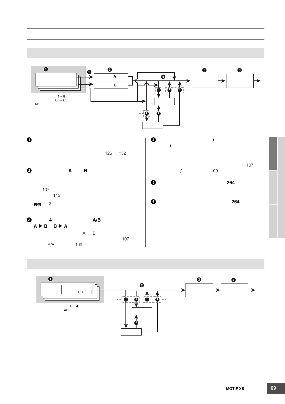 Yamaha MOTIF XS6 User Manual | Page 69 / 320