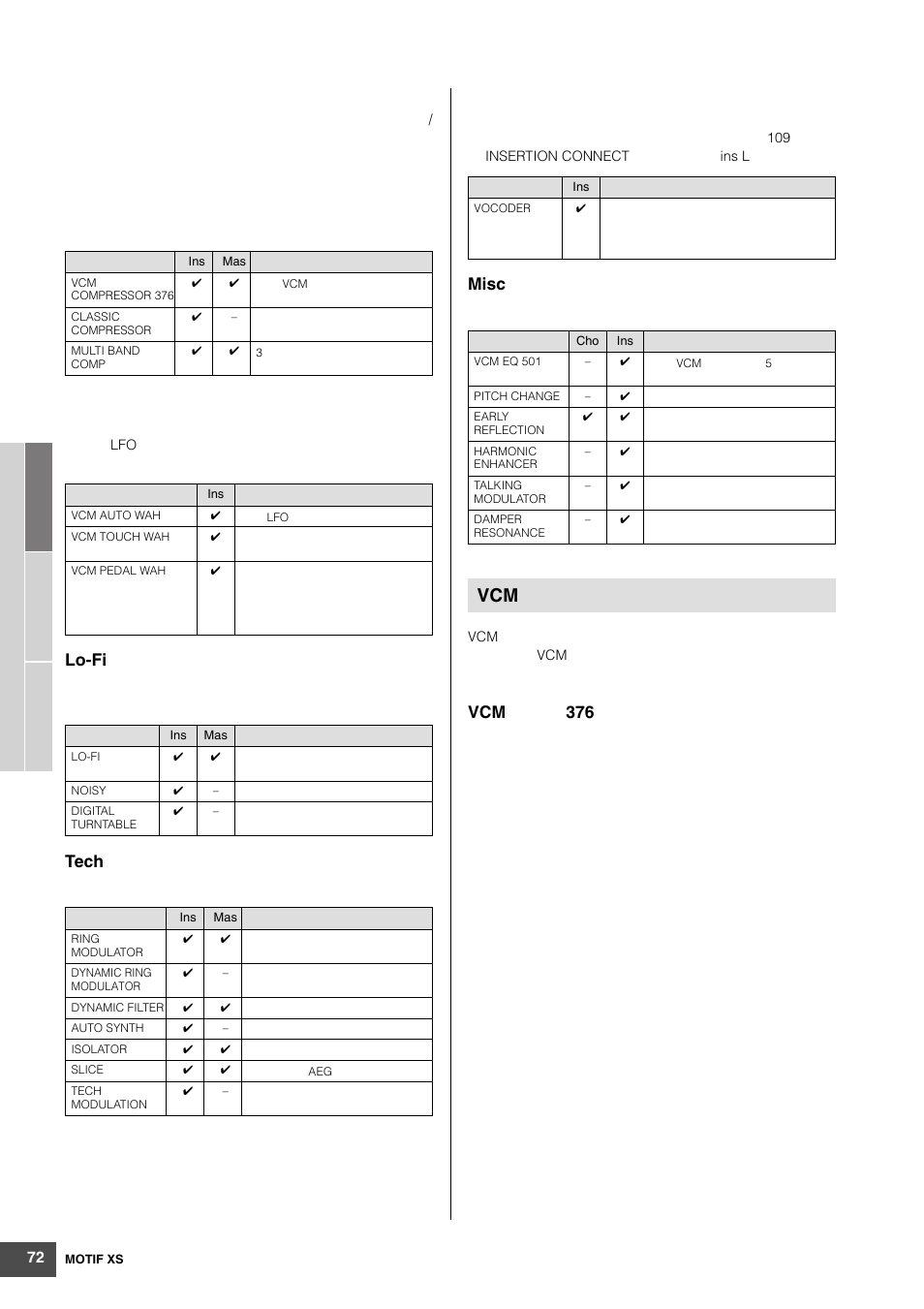 Lo-fi tech, Misc, Vcm 376 | Yamaha MOTIF XS6 User Manual | Page 72 / 320