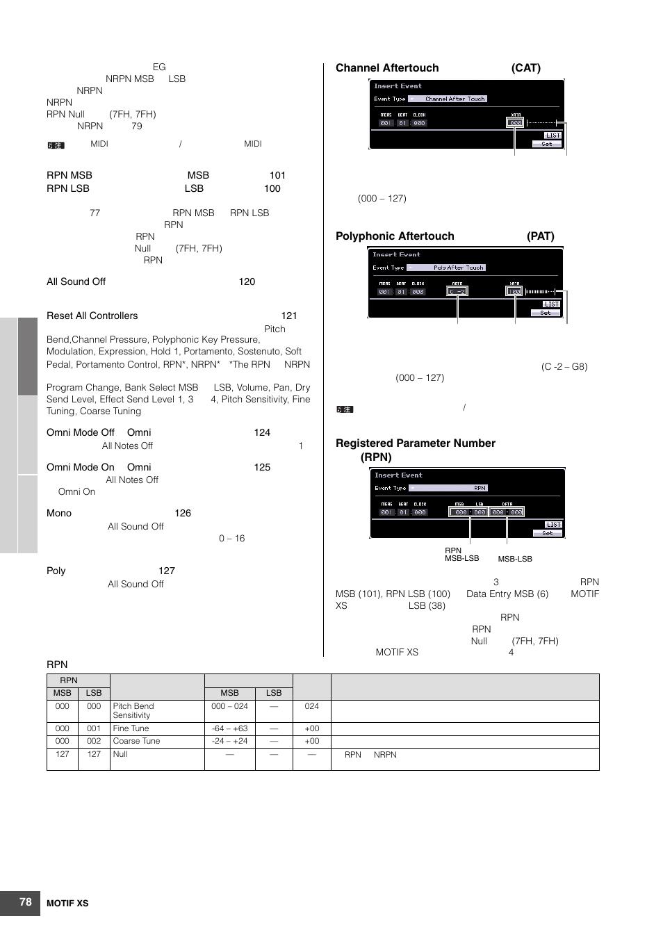 Yamaha MOTIF XS6 User Manual | Page 78 / 320