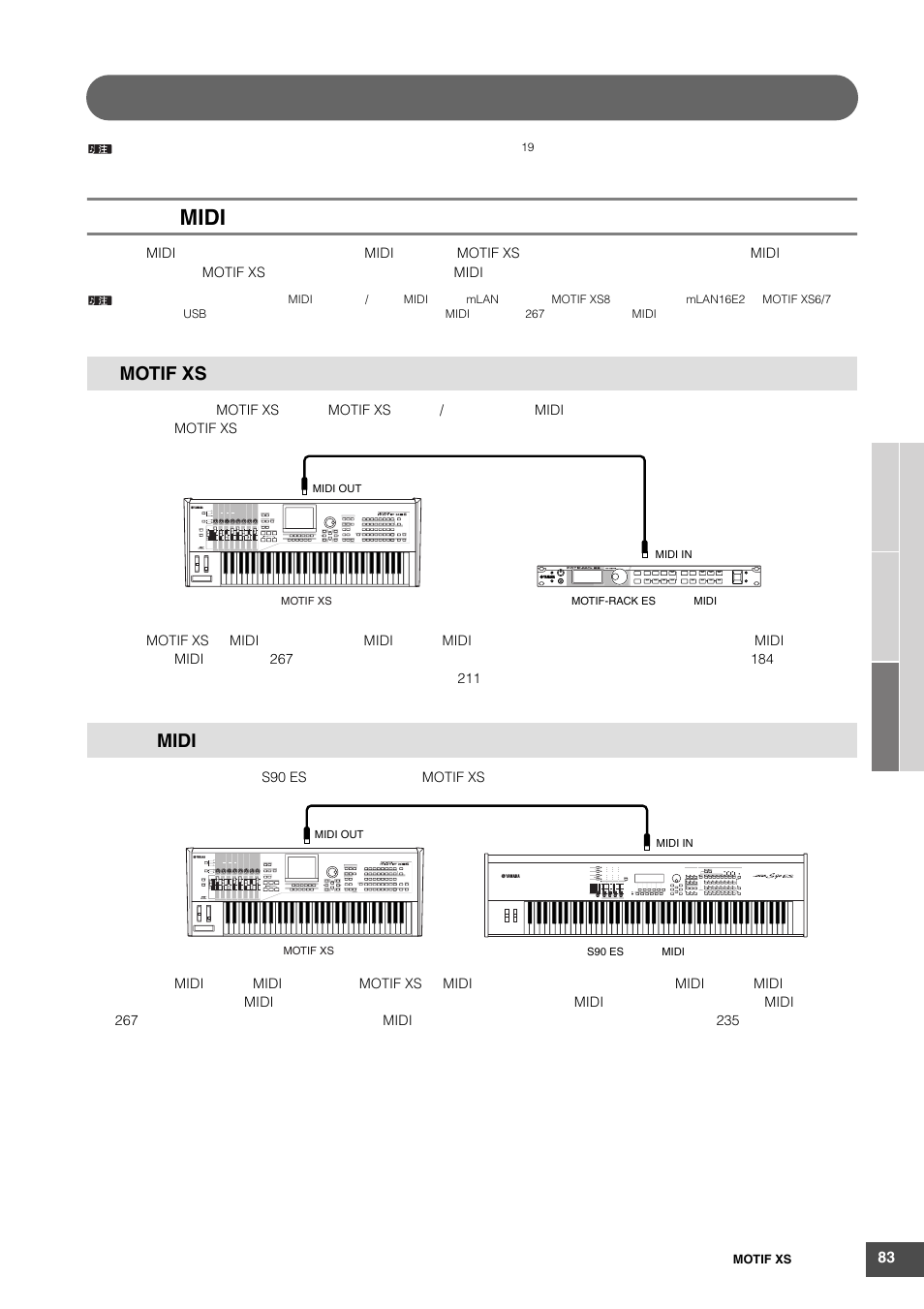 Midi, Motif xs midi | Yamaha MOTIF XS6 User Manual | Page 83 / 320