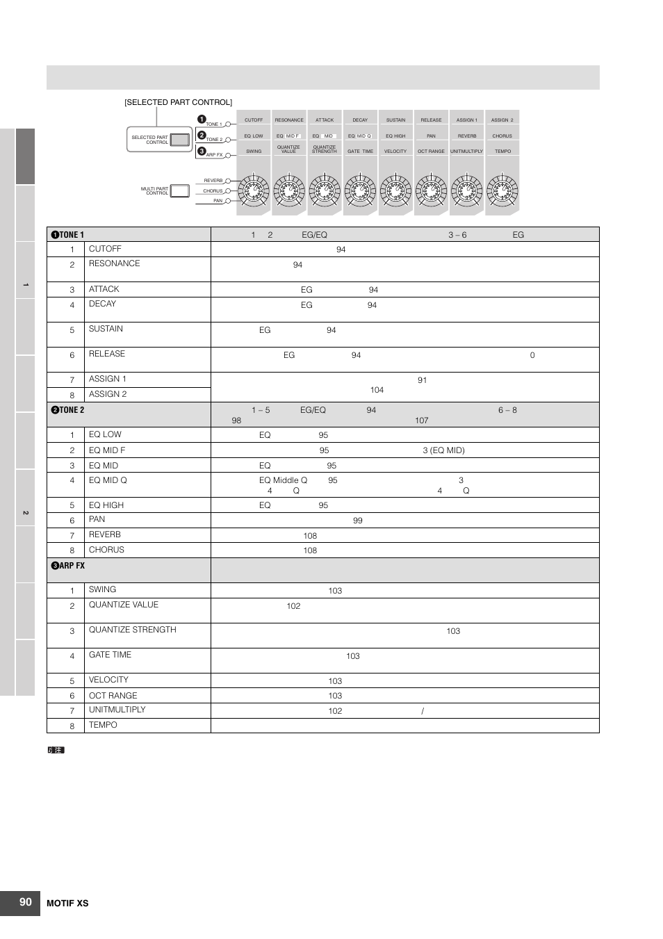 Yamaha MOTIF XS6 User Manual | Page 90 / 320