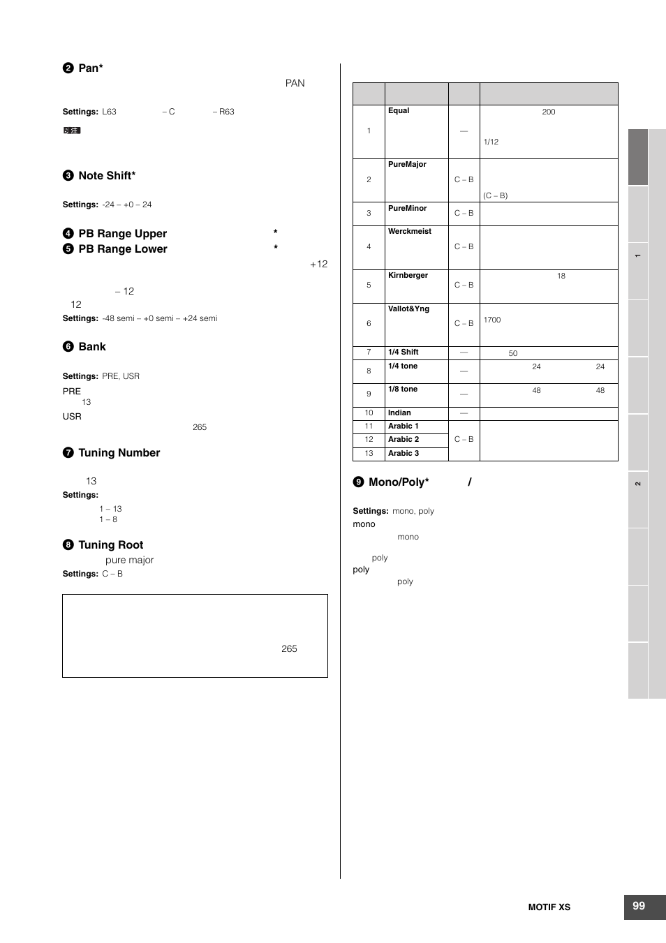 2pan, 4pb range upper * 5 pb range lower, 6bank | 7tuning number, 8tuning root, 9mono/poly | Yamaha MOTIF XS6 User Manual | Page 99 / 320