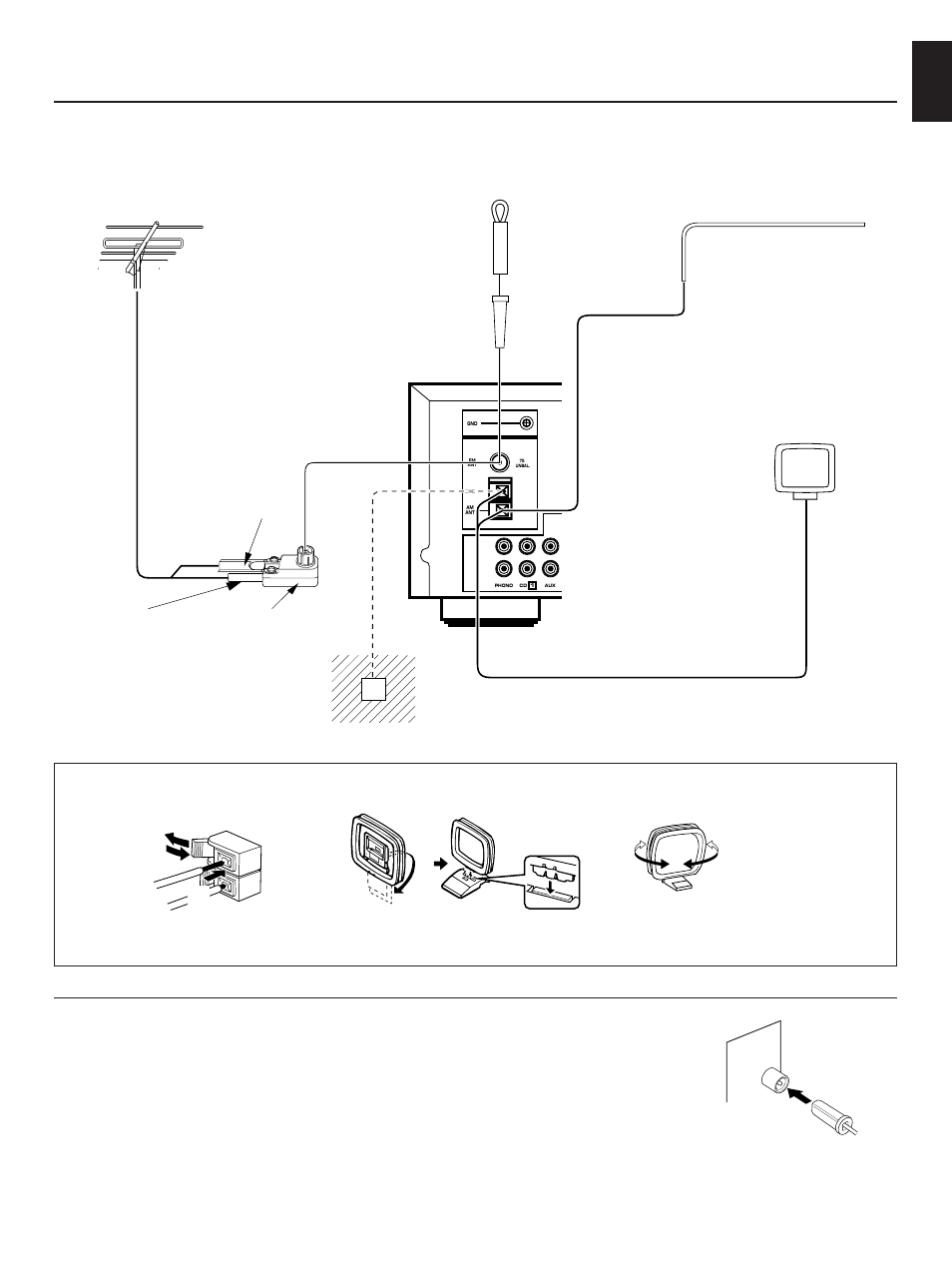 Antenna connections, English | Yamaha RX-395RDS User Manual | Page 13 / 31