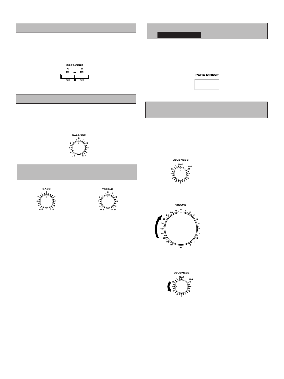 Using the pure direct switch, Rx-495rds only, Set to the “flat” position | Turn until the desired volume is gained | Yamaha RX-395RDS User Manual | Page 16 / 31