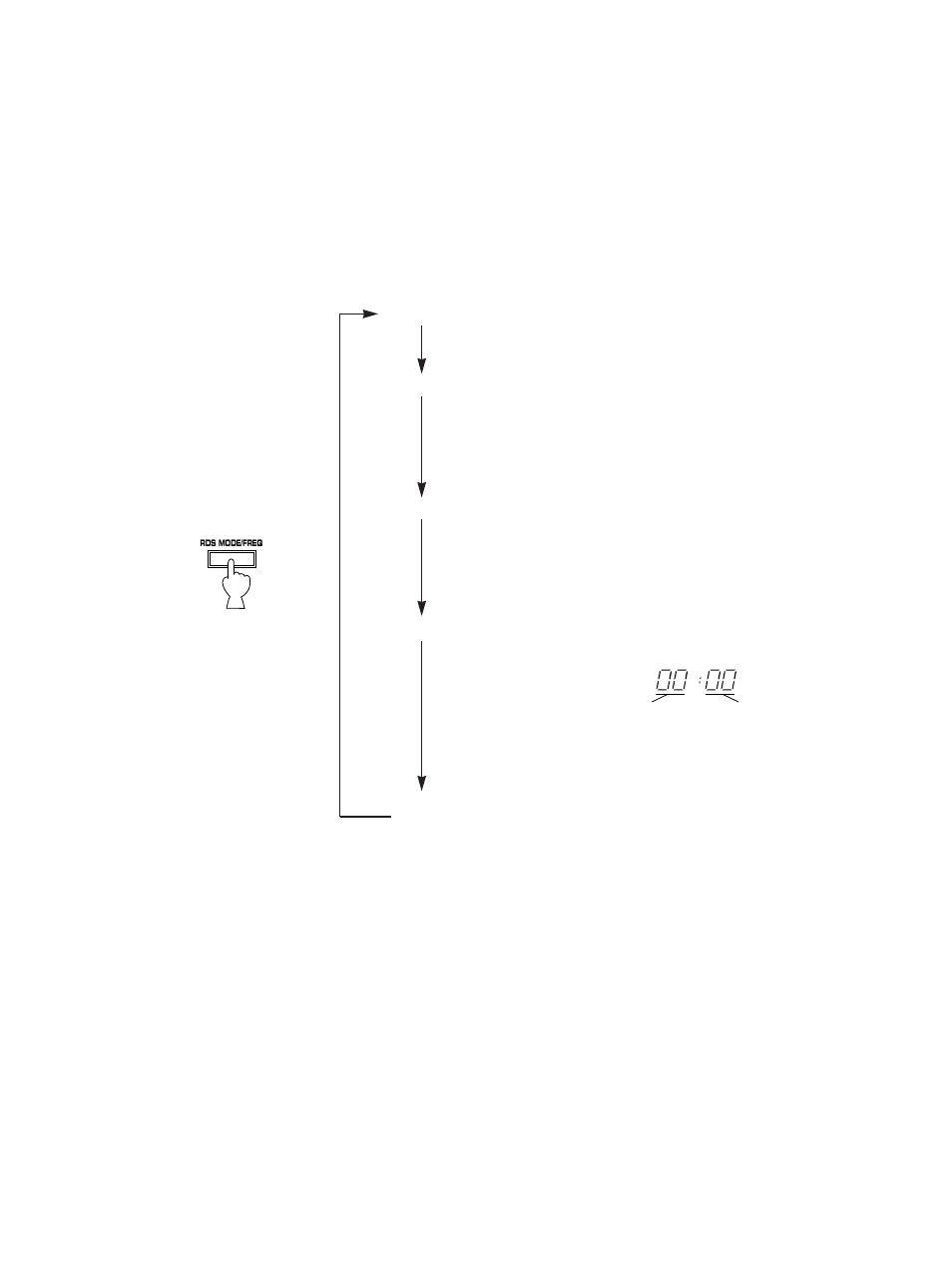 24 changing the rds modes | Yamaha RX-395RDS User Manual | Page 24 / 31