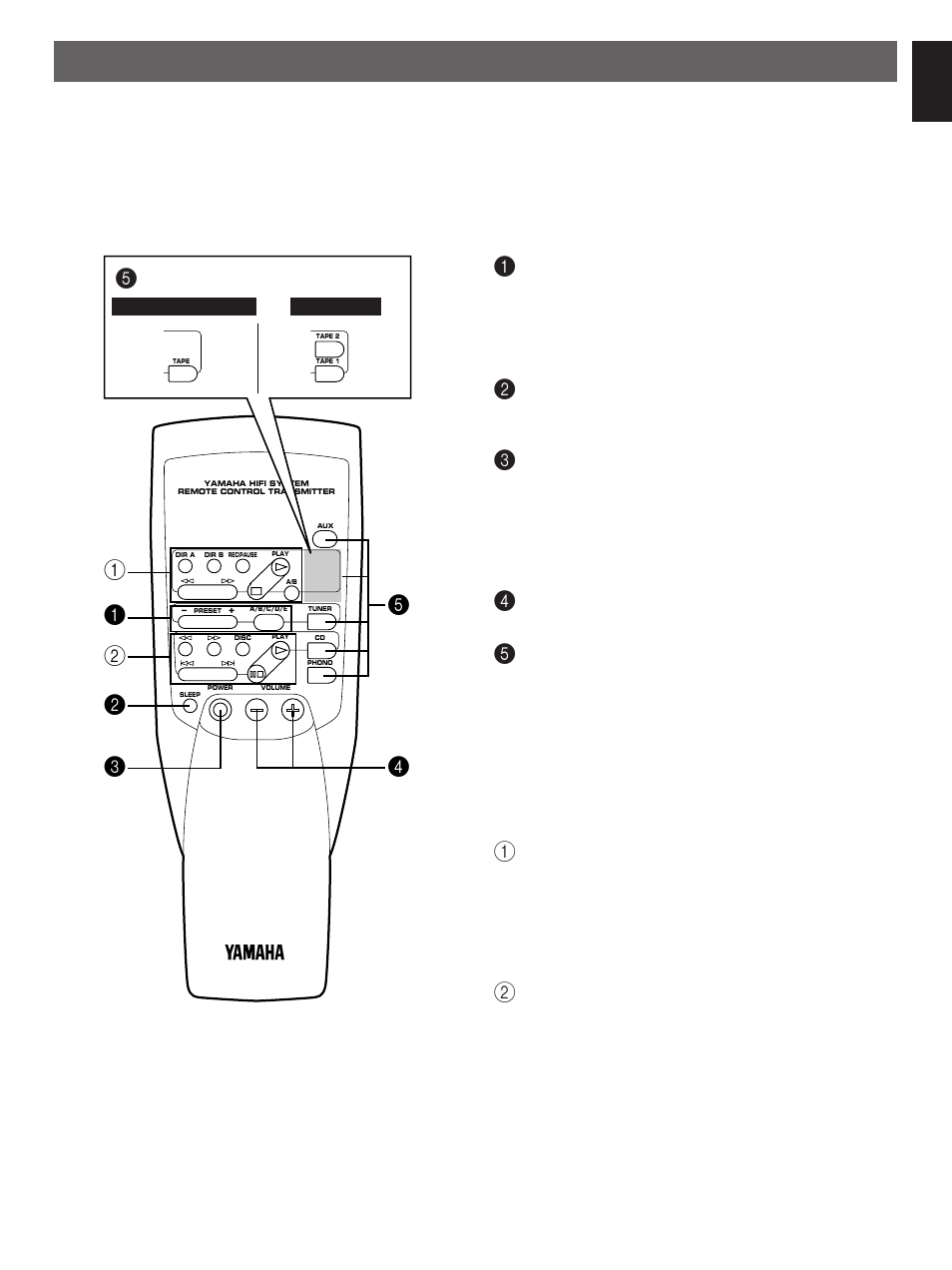 Controls and their functions, Remote control transmitter, For control of this unit 1 | For other component control, English | Yamaha RX-395RDS User Manual | Page 5 / 31