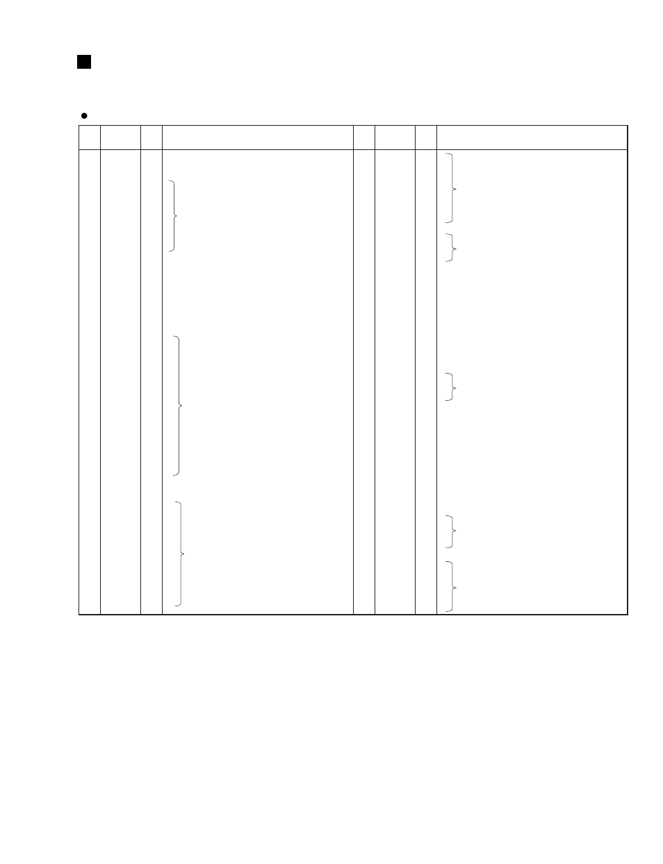 Lsi pin description | Yamaha AG-STOMP GA 011589 User Manual | Page 15 / 45