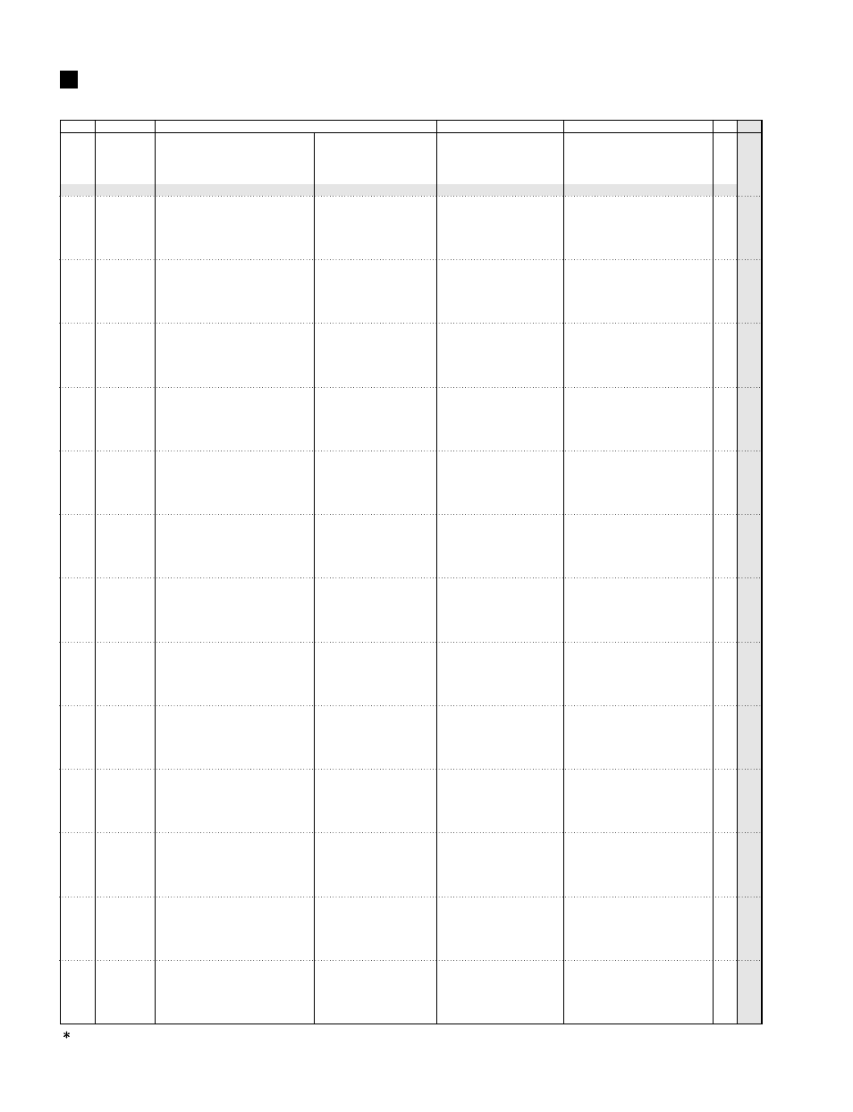 Electrical parts, Circuit board, Dm1/2,dm2/2 | Xz869b0), V 7 1 7 7 9 0 0, Ag-stomp 4 | Yamaha AG-STOMP GA 011589 User Manual | Page 37 / 45