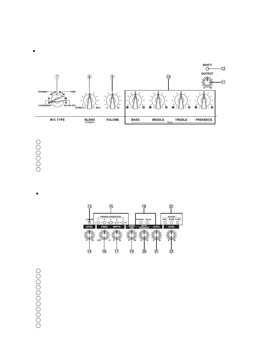 Pre-ampsection, Effect section | Yamaha AG-STOMP GA 011589 User Manual | Page 6 / 45