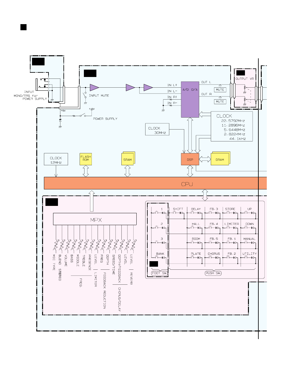 Block diagram, Dm pn, 1/2 dm 2/2 | Ag-stomp 8 | Yamaha AG-STOMP GA 011589 User Manual | Page 8 / 45