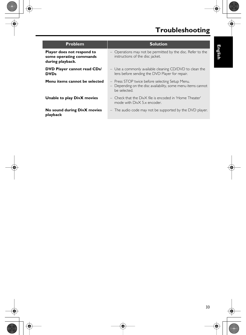 Troubleshooting | Yamaha DVD-C750 User Manual | Page 37 / 40