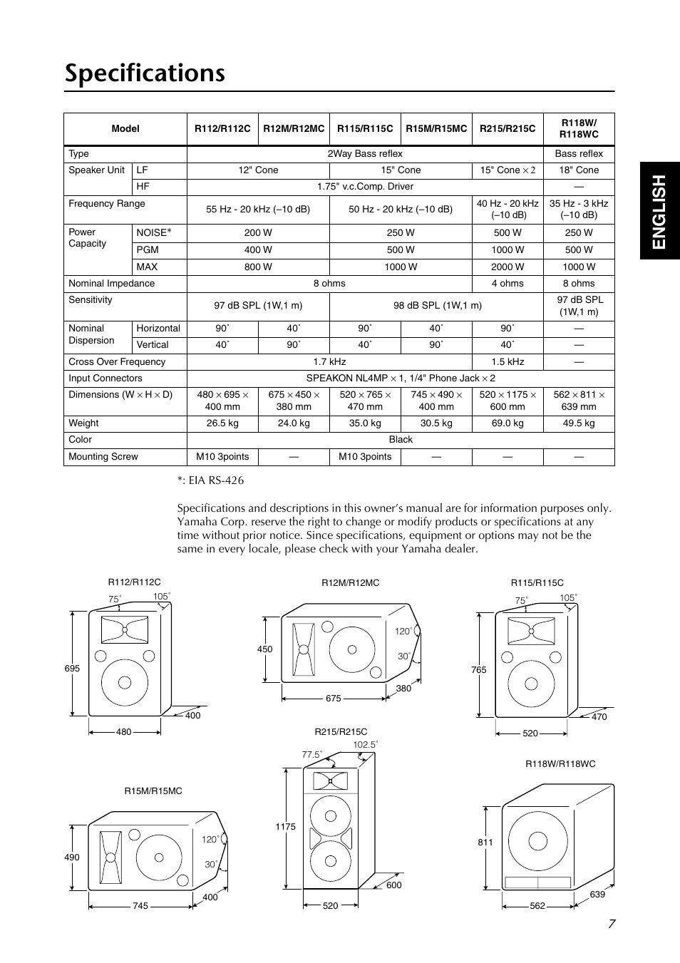 Specifications, English | Yamaha R112 User Manual | Page 7 / 9