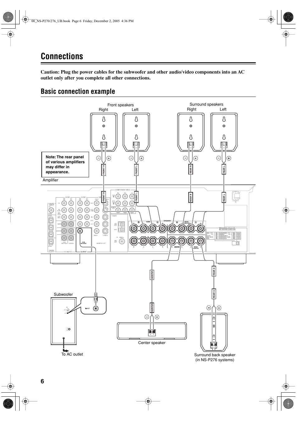 Connections, Basic connection example | Yamaha NS-P276 User Manual | Page 10 / 16
