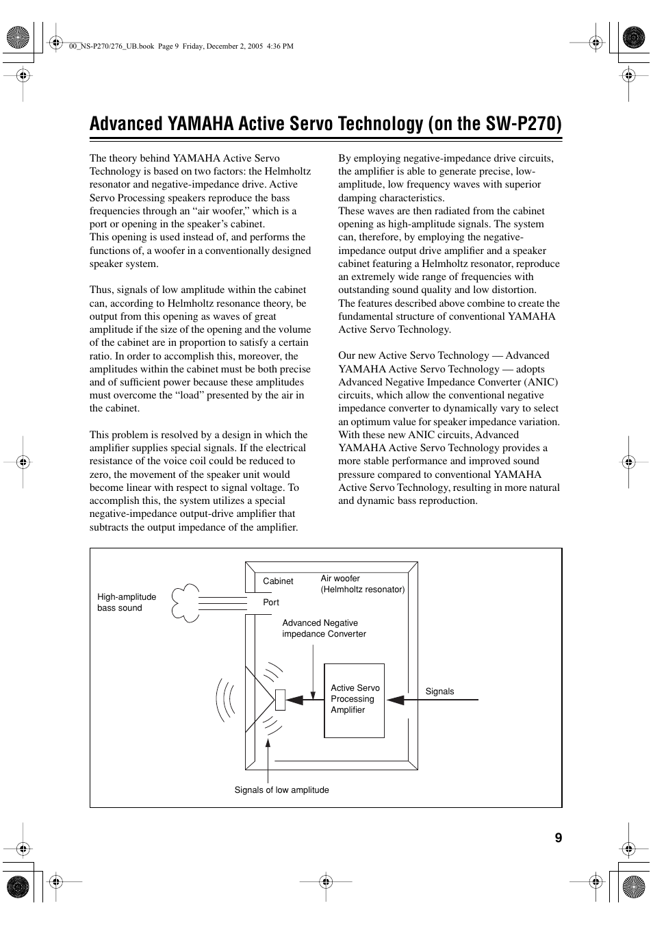 Yamaha NS-P276 User Manual | Page 13 / 16