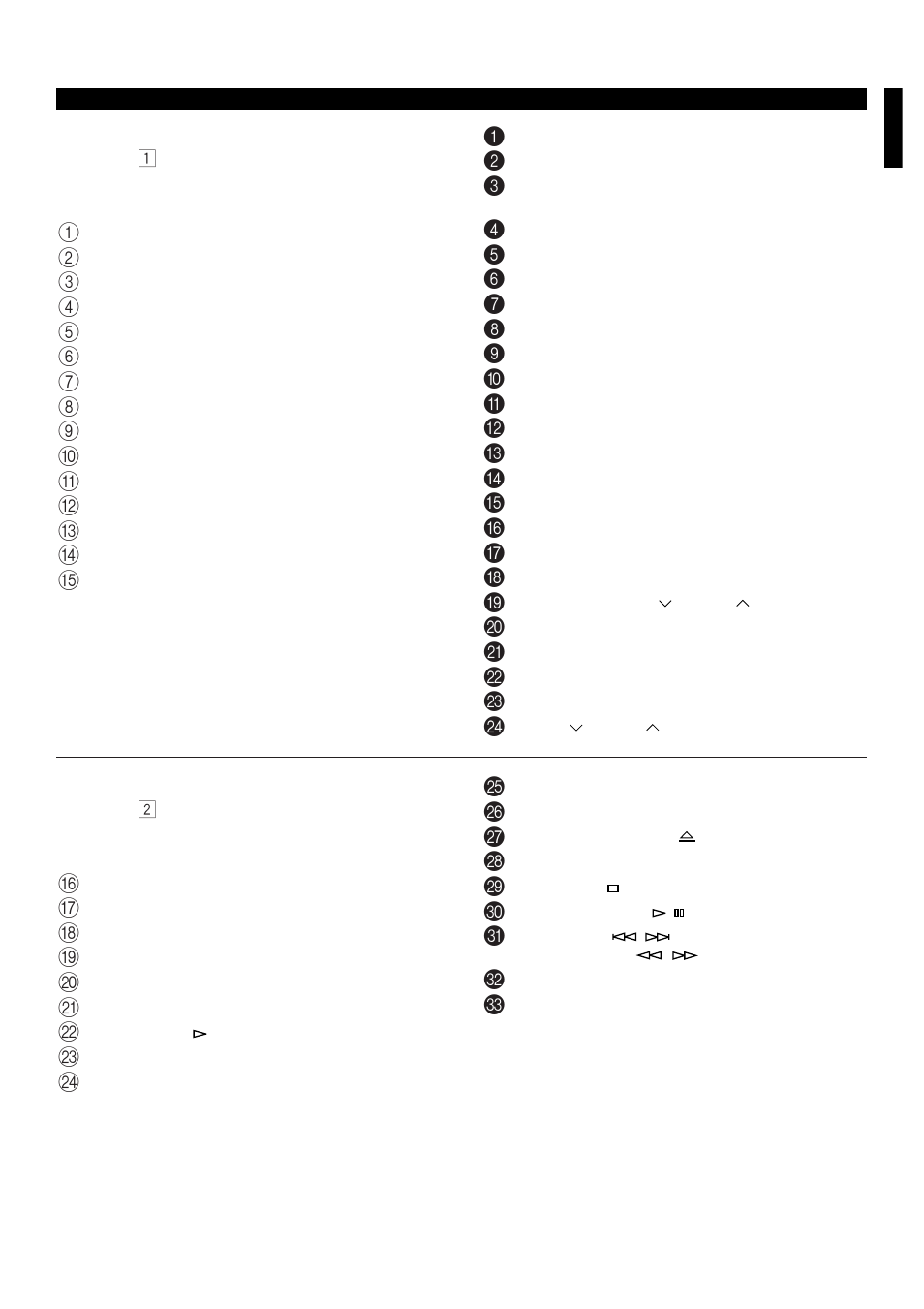 Names of controls and indicators | Yamaha EMX120CD User Manual | Page 13 / 53