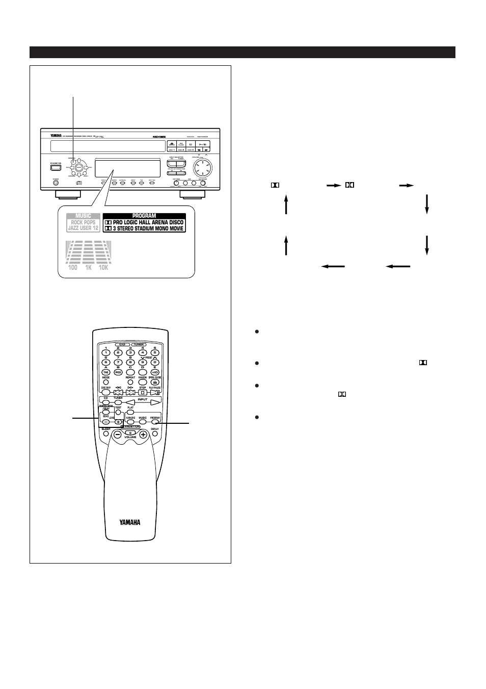 Listening to the music with a sound field effect, E-34, Using sound field processor | Time adj timer hour min, Soft normal max min echo echo | Yamaha EMX120CD User Manual | Page 42 / 53