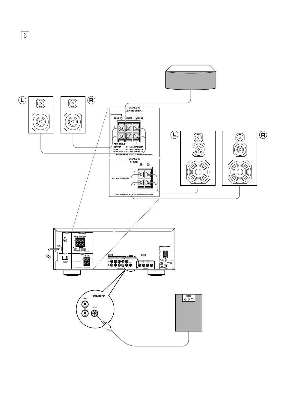 Lr l r | Yamaha EMX120CD User Manual | Page 6 / 53