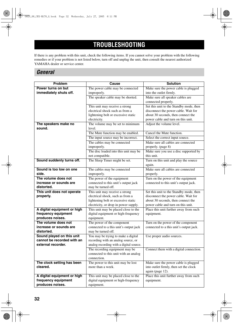 Appendix, Troubleshooting, General | Yamaha M170 User Manual | Page 34 / 40