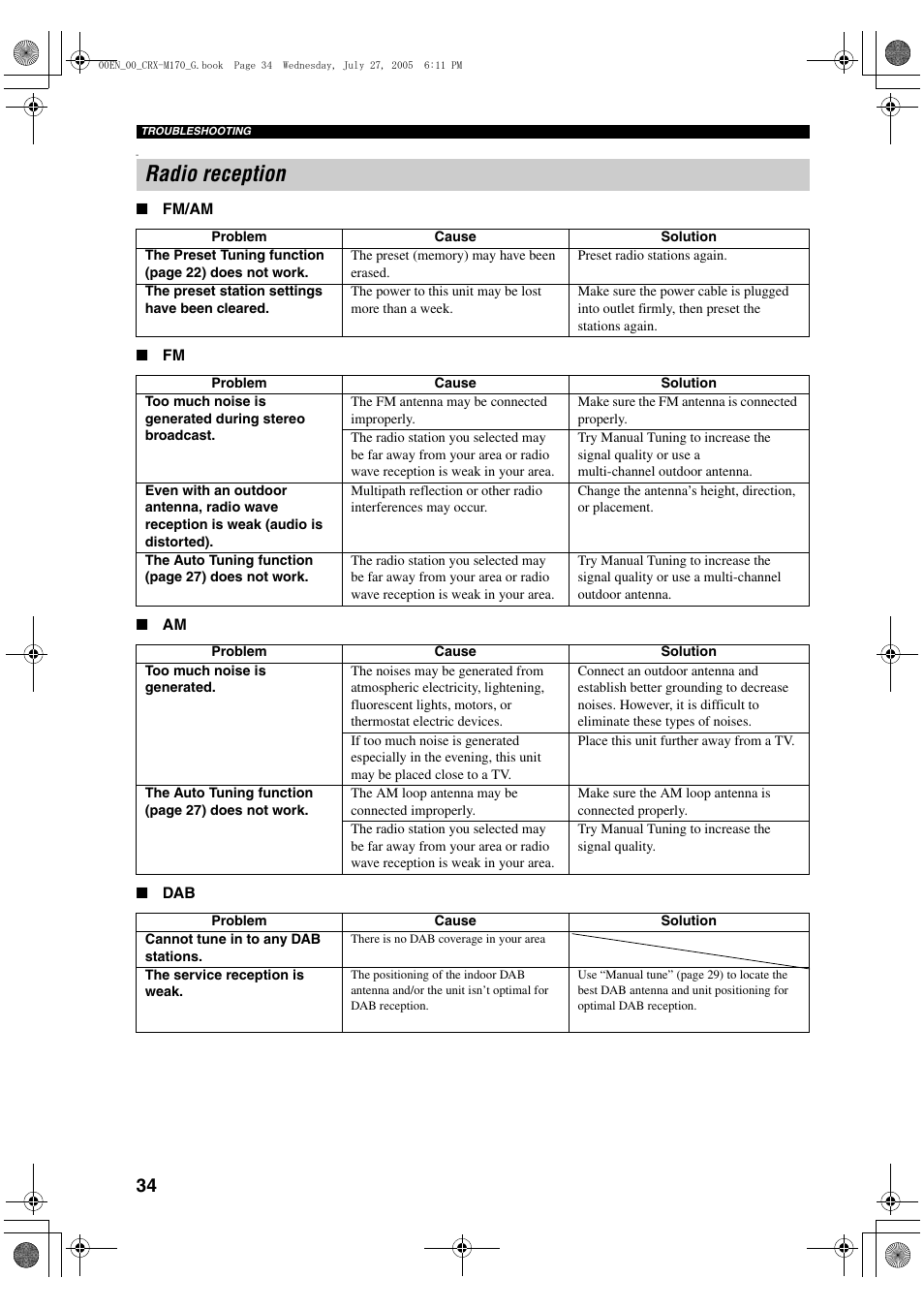 Radio reception | Yamaha M170 User Manual | Page 36 / 40