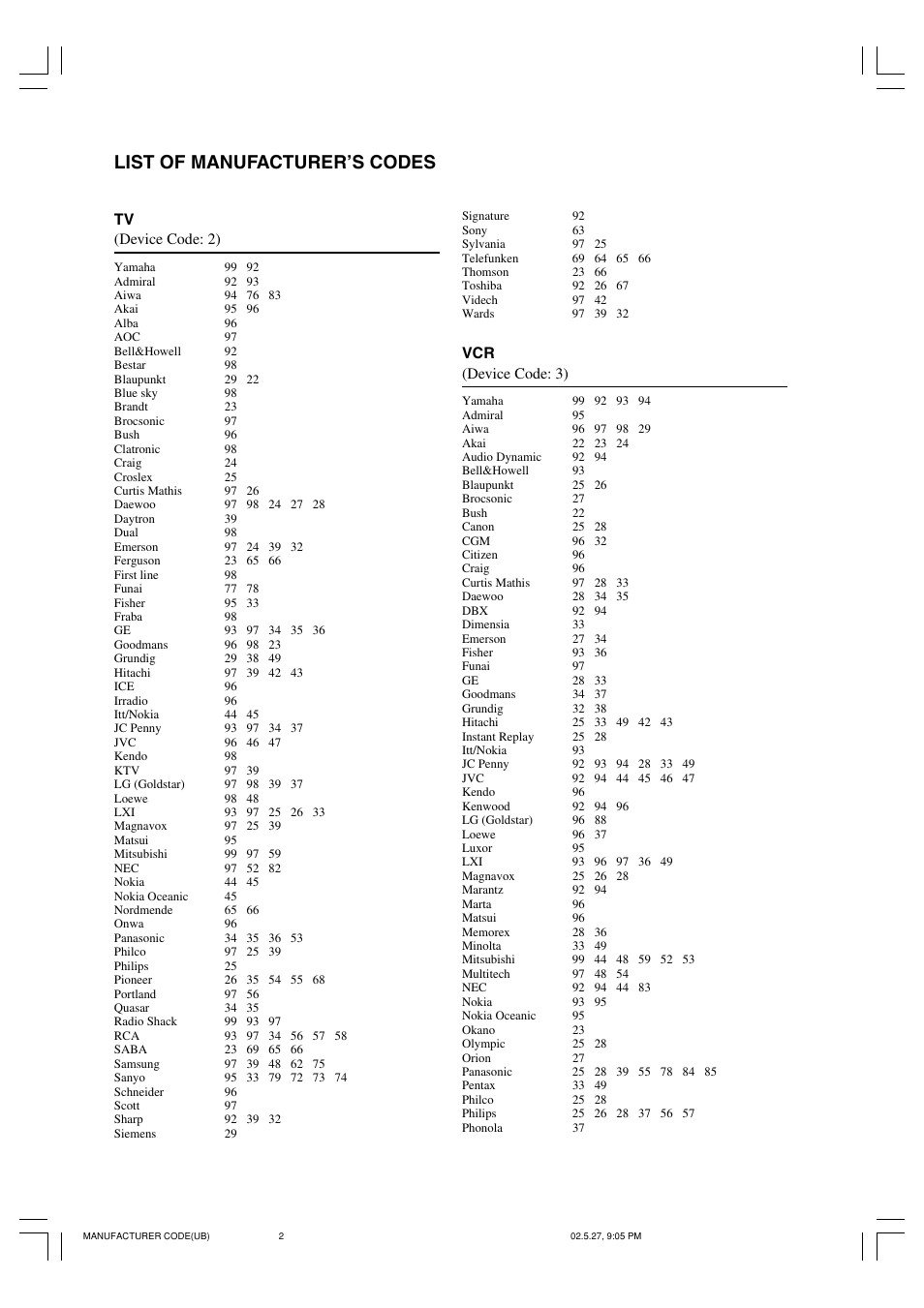 List of manufacturer’s codes, Tv (device code: 2), Vcr (device code: 3) | Yamaha AVX-S80 User Manual | Page 52 / 55