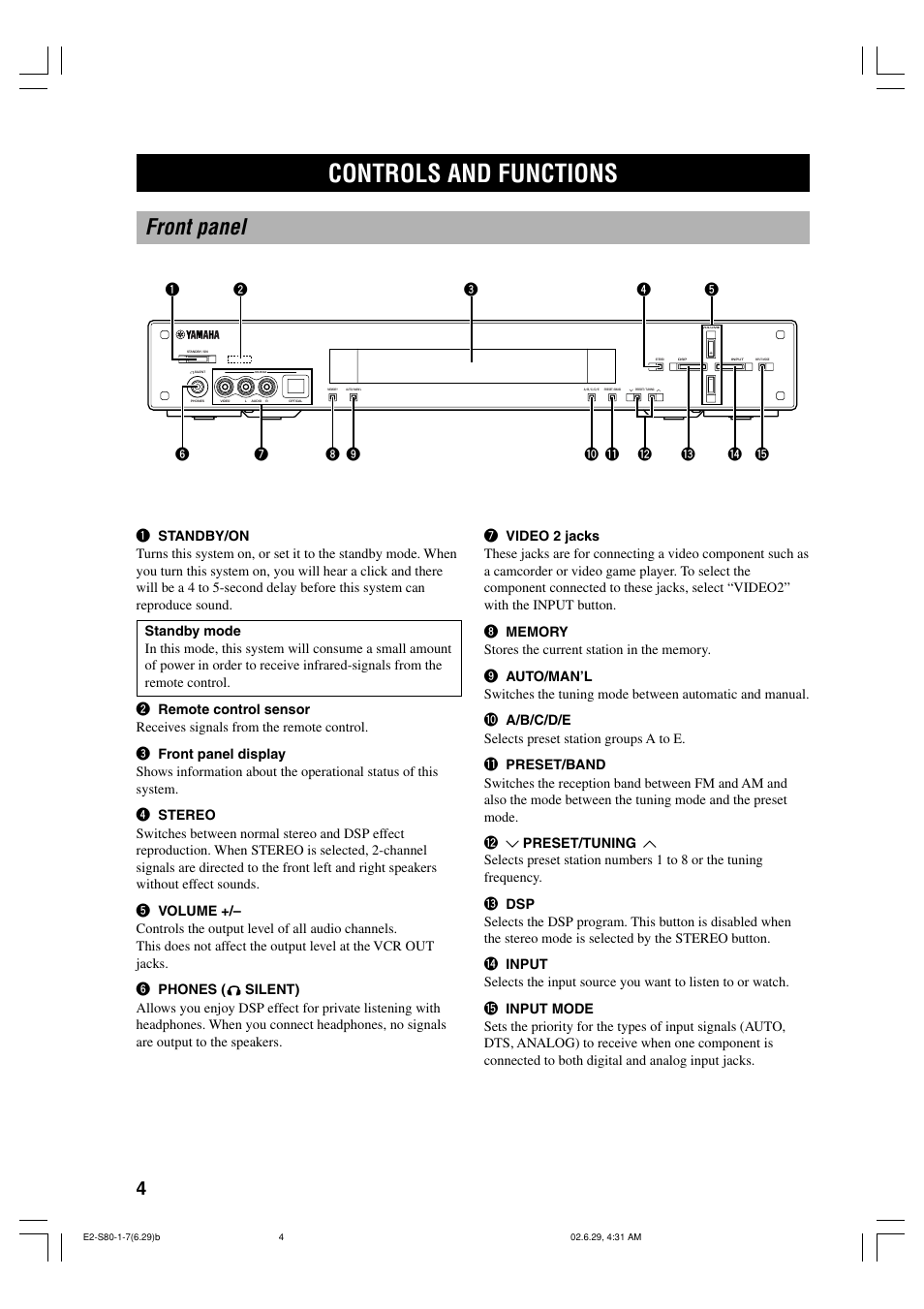 Controls and functions, Front panel | Yamaha AVX-S80 User Manual | Page 8 / 55