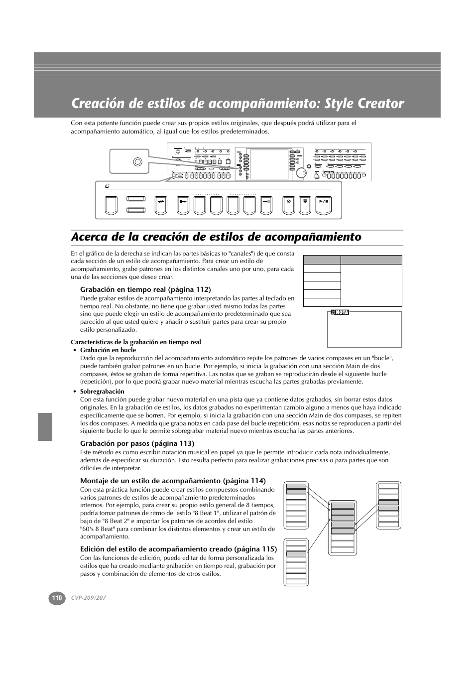 Acerca de la creación de estilos de acompañamiento, Acerca de la creación de estilos de, Acompañamiento | Yamaha CVP-209  ES User Manual | Page 110 / 176