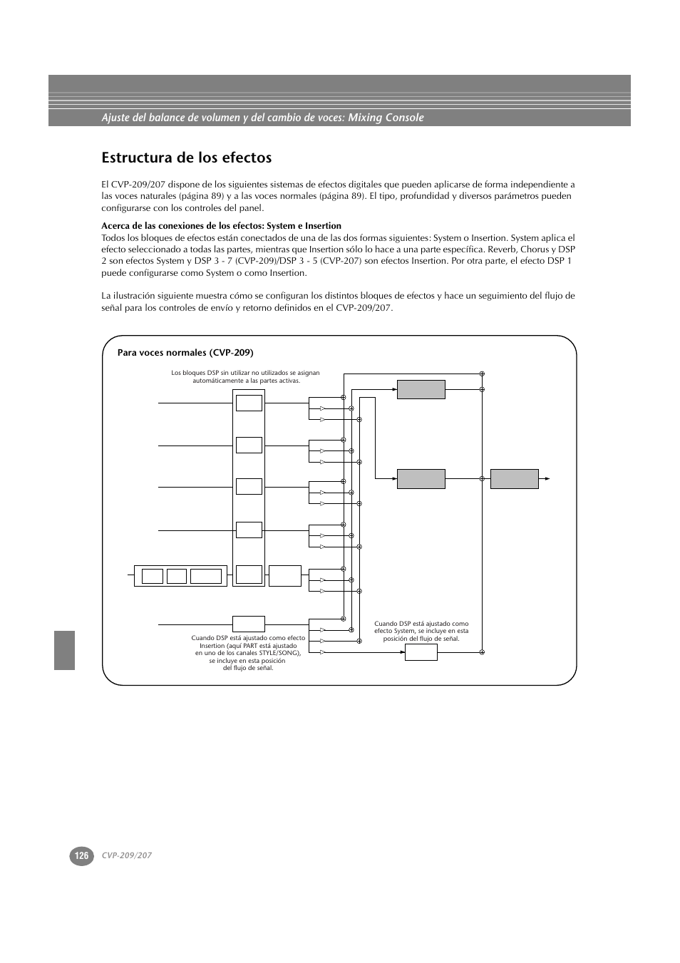 Estructura de los efectos | Yamaha CVP-209  ES User Manual | Page 126 / 176