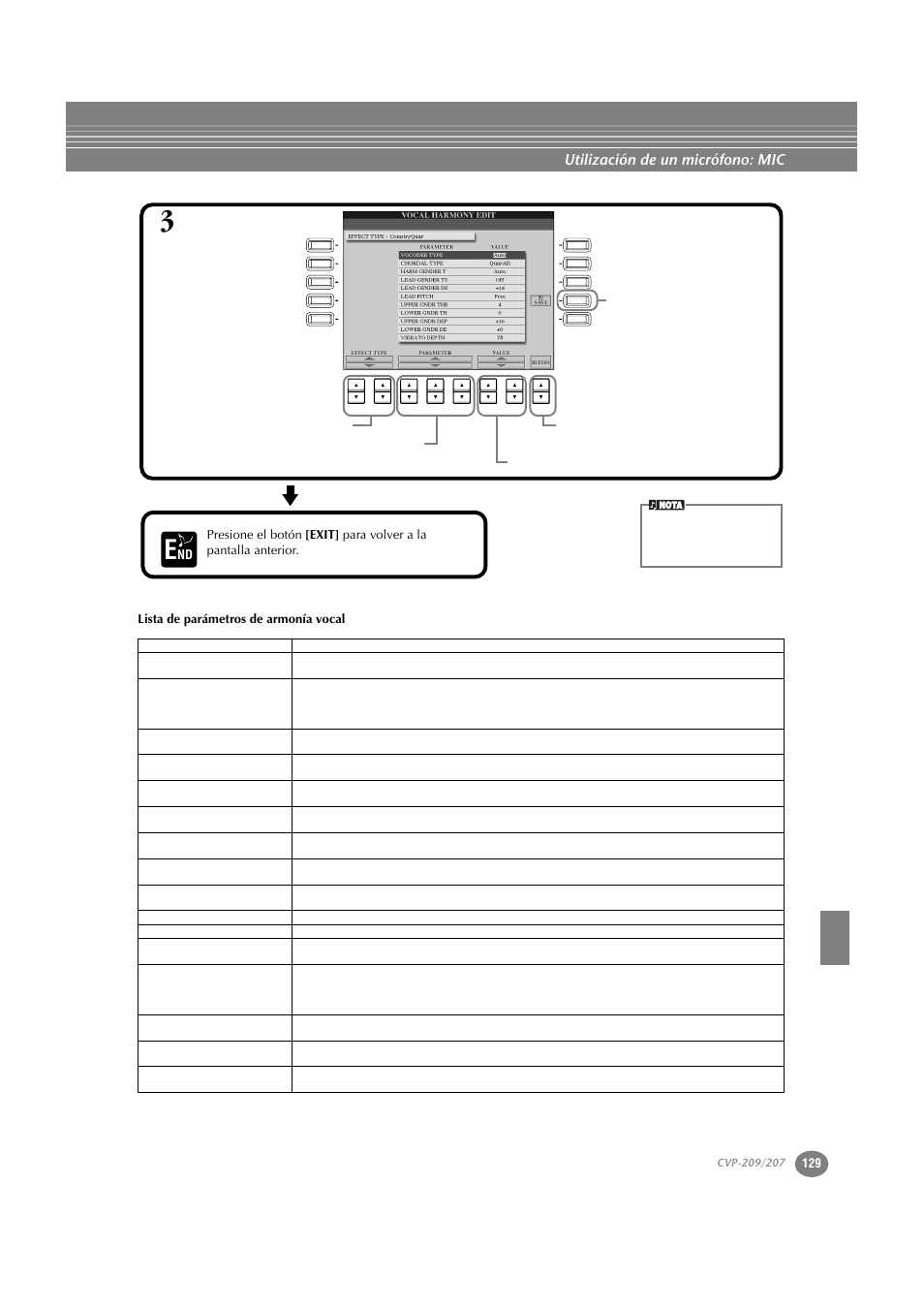 Utilización de un micrófono: mic, Lista de parámetros de armonía vocal | Yamaha CVP-209  ES User Manual | Page 129 / 176
