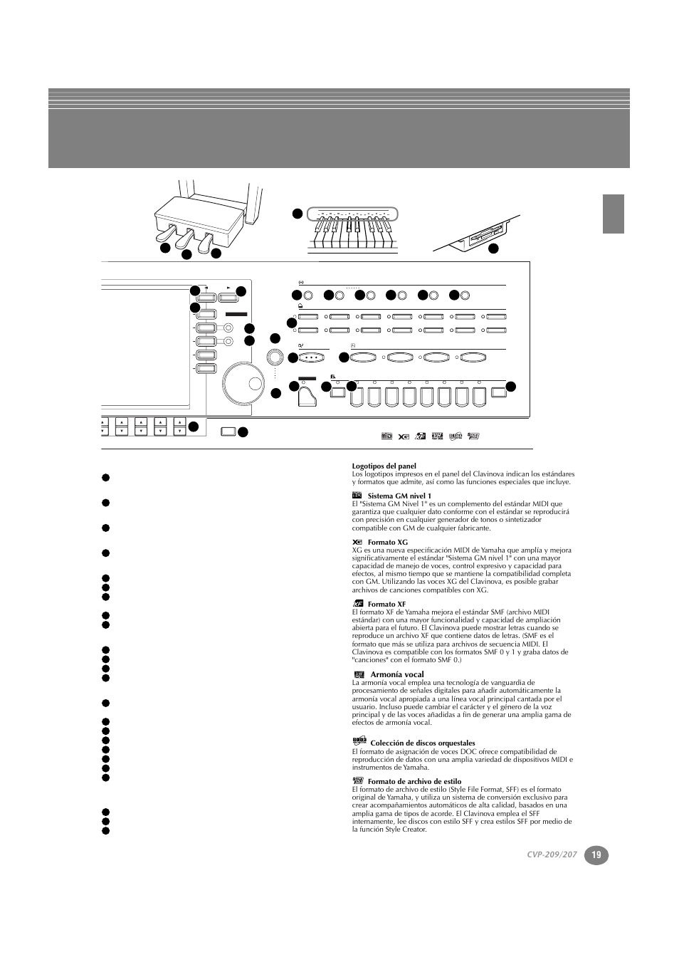 Yamaha CVP-209  ES User Manual | Page 19 / 176