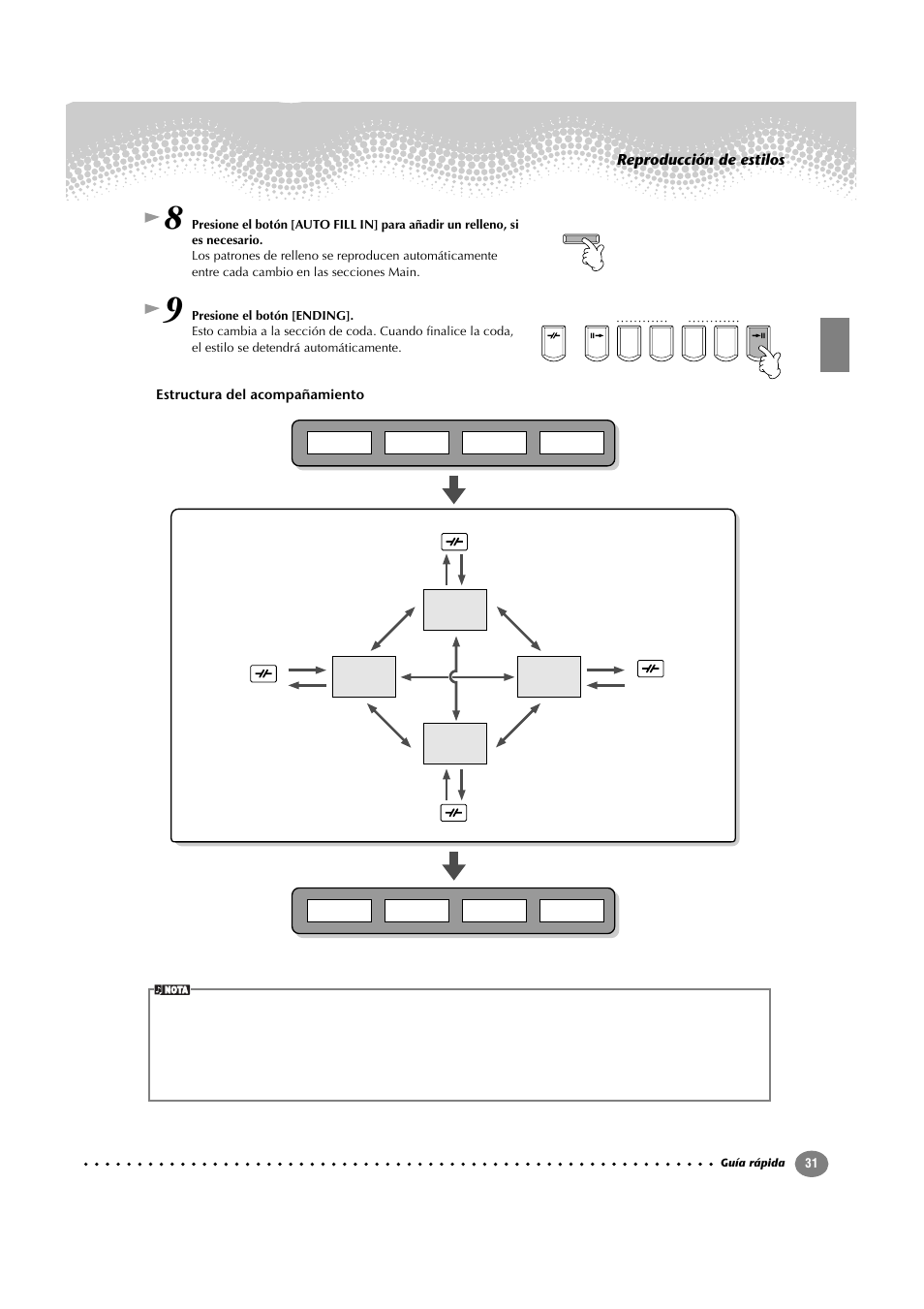Estructura del acompañamiento, P. 31, Reproducción de estilos | Yamaha CVP-209  ES User Manual | Page 31 / 176