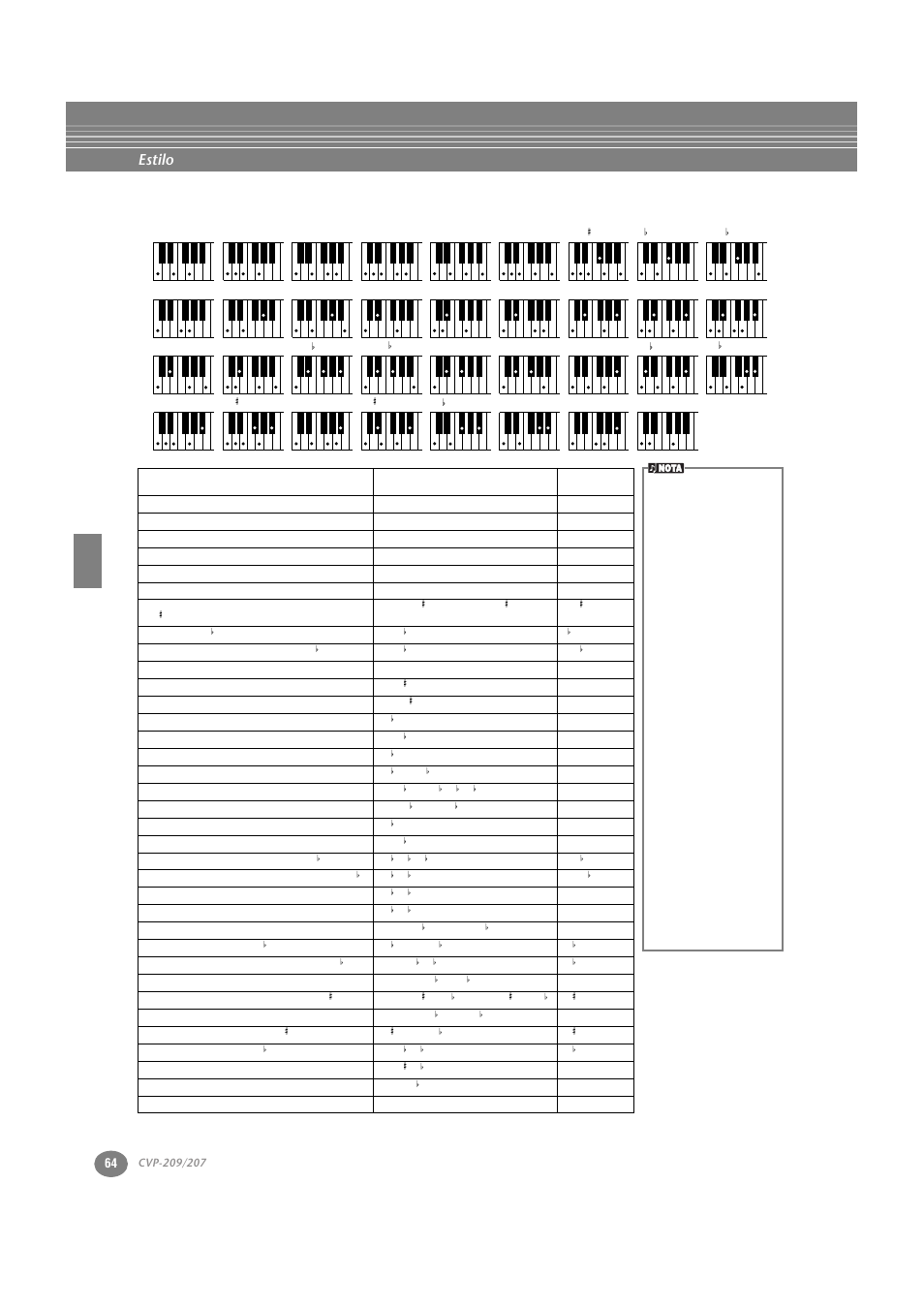 Estilo | Yamaha CVP-209  ES User Manual | Page 64 / 176