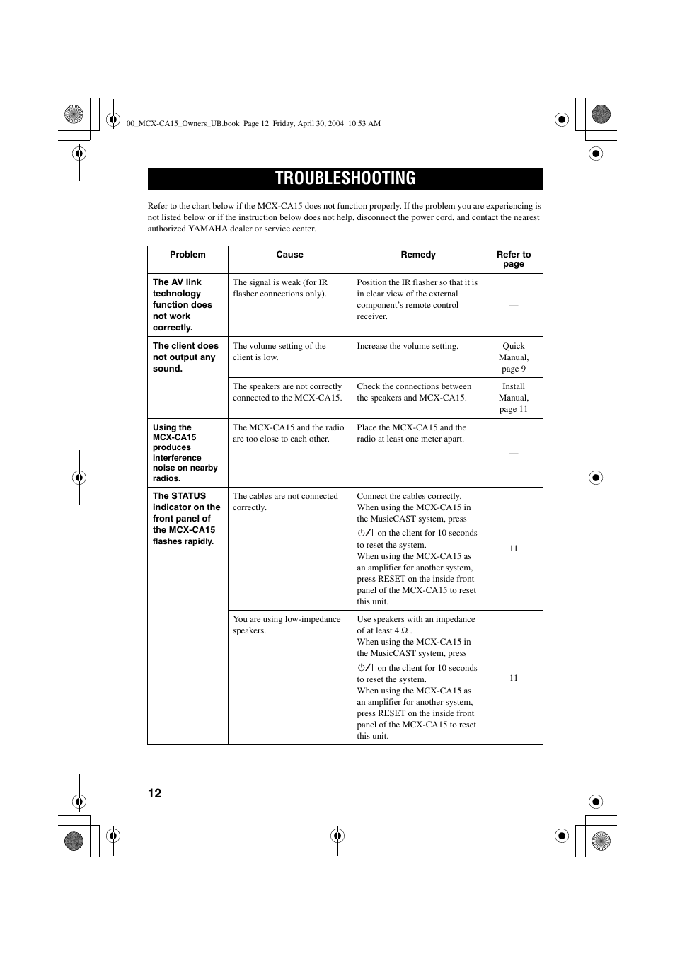 Troubleshooting | Yamaha MCX-CA15 User Manual | Page 16 / 20