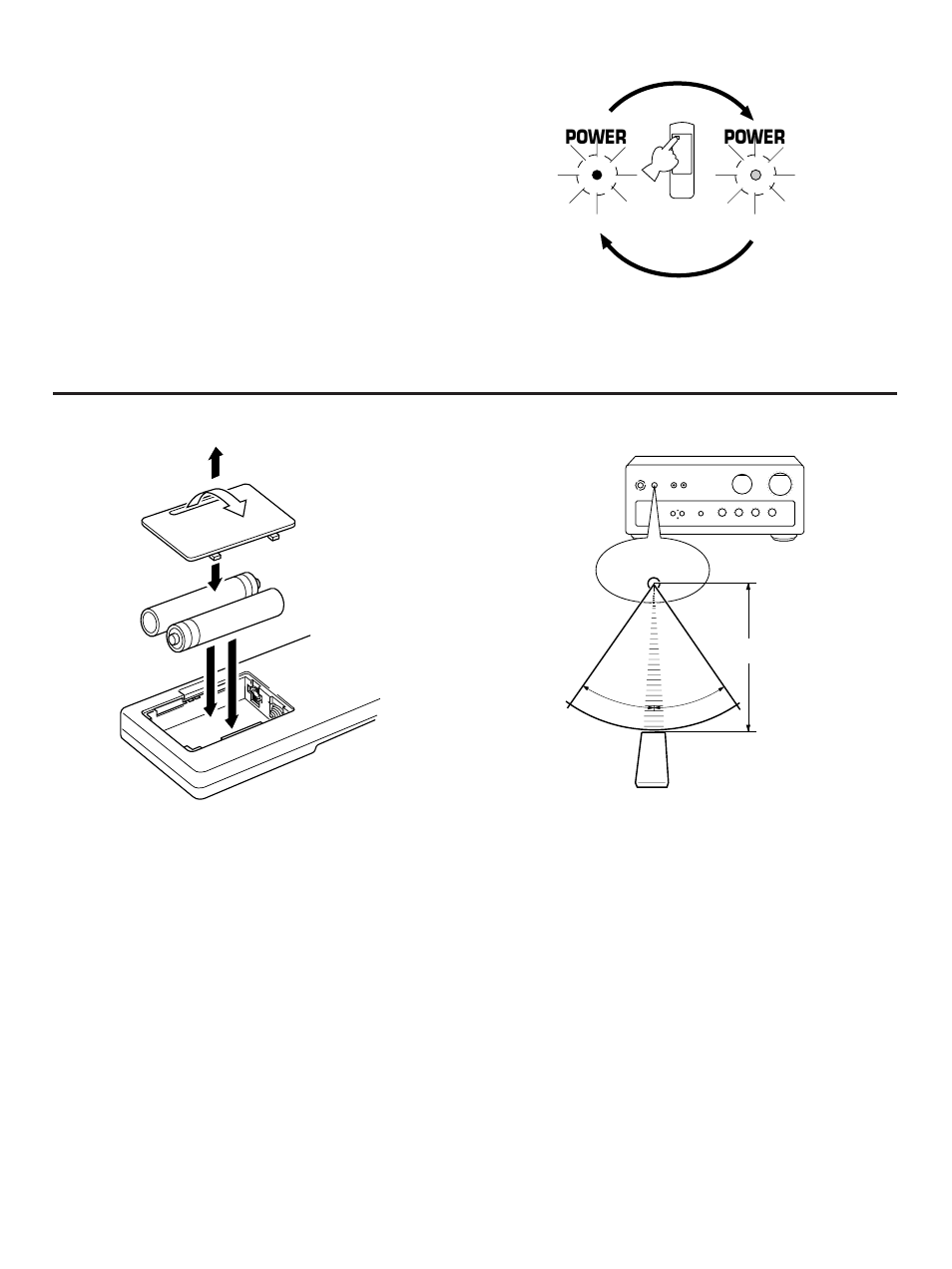 Notes about the remote control transmitter, Standby mode, Power | Yamaha AX-10 User Manual | Page 10 / 13