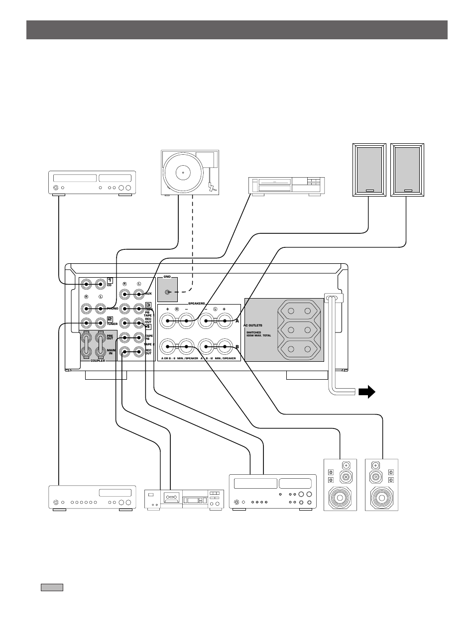 Connections | Yamaha AX-10 User Manual | Page 4 / 13