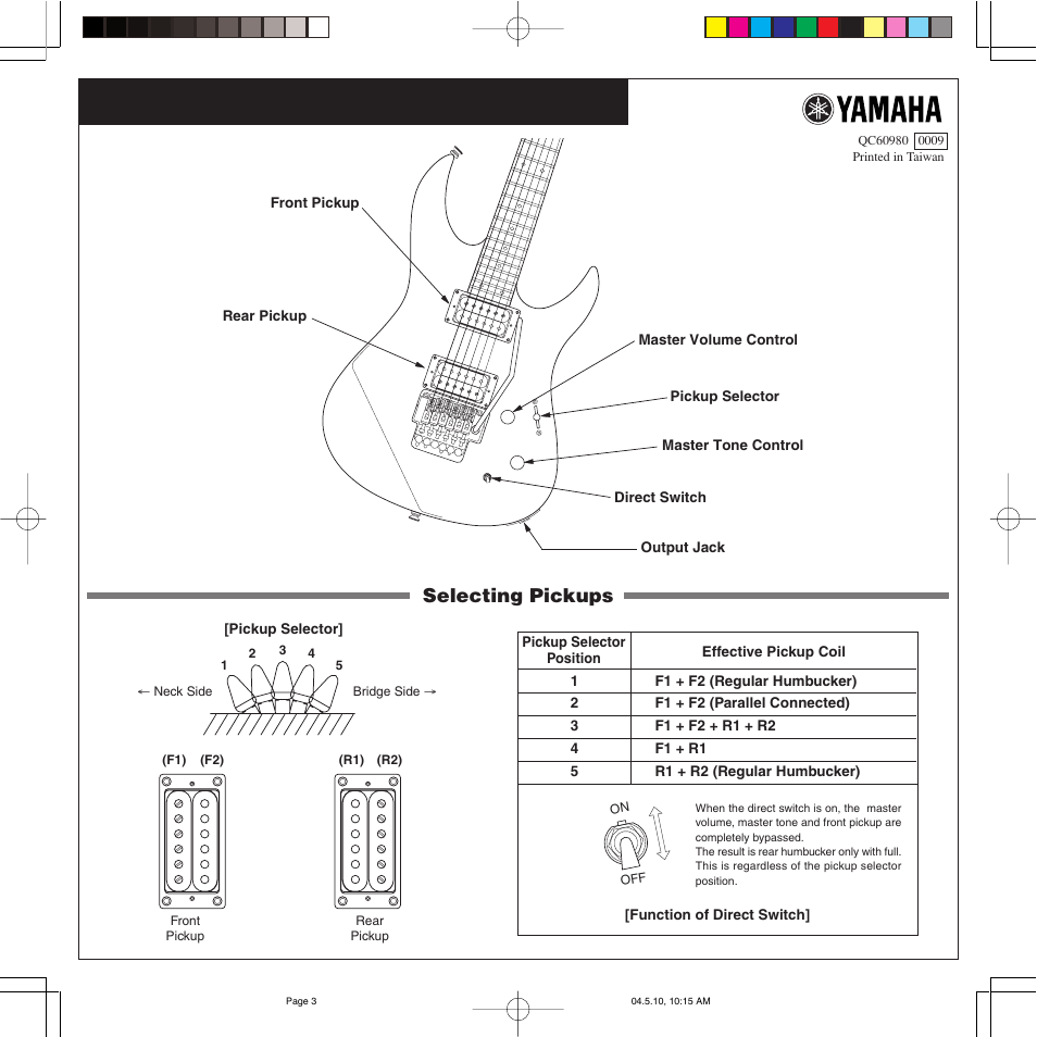 Yamaha RGX-420/S/-D6/DZ User Manual | 1 page