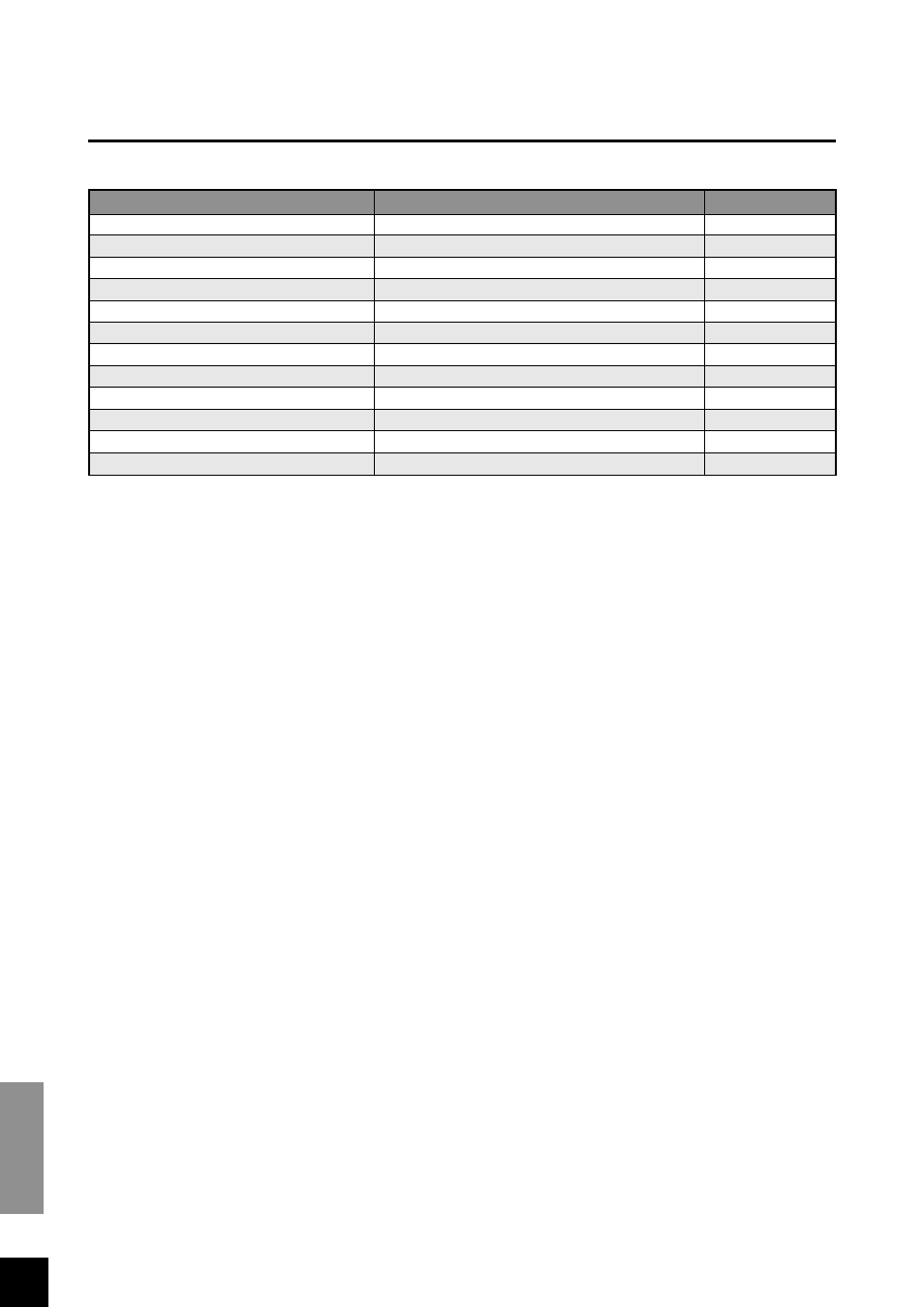 Yamaha Clavinova CLP-870 User Manual | Page 102 / 132