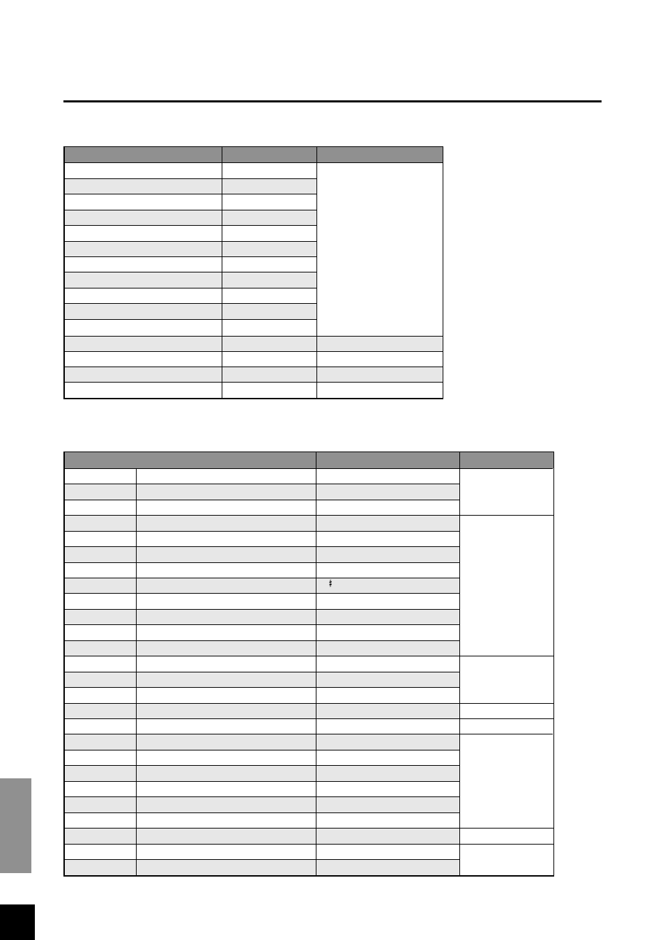 Yamaha Clavinova CLP-870 User Manual | Page 104 / 132