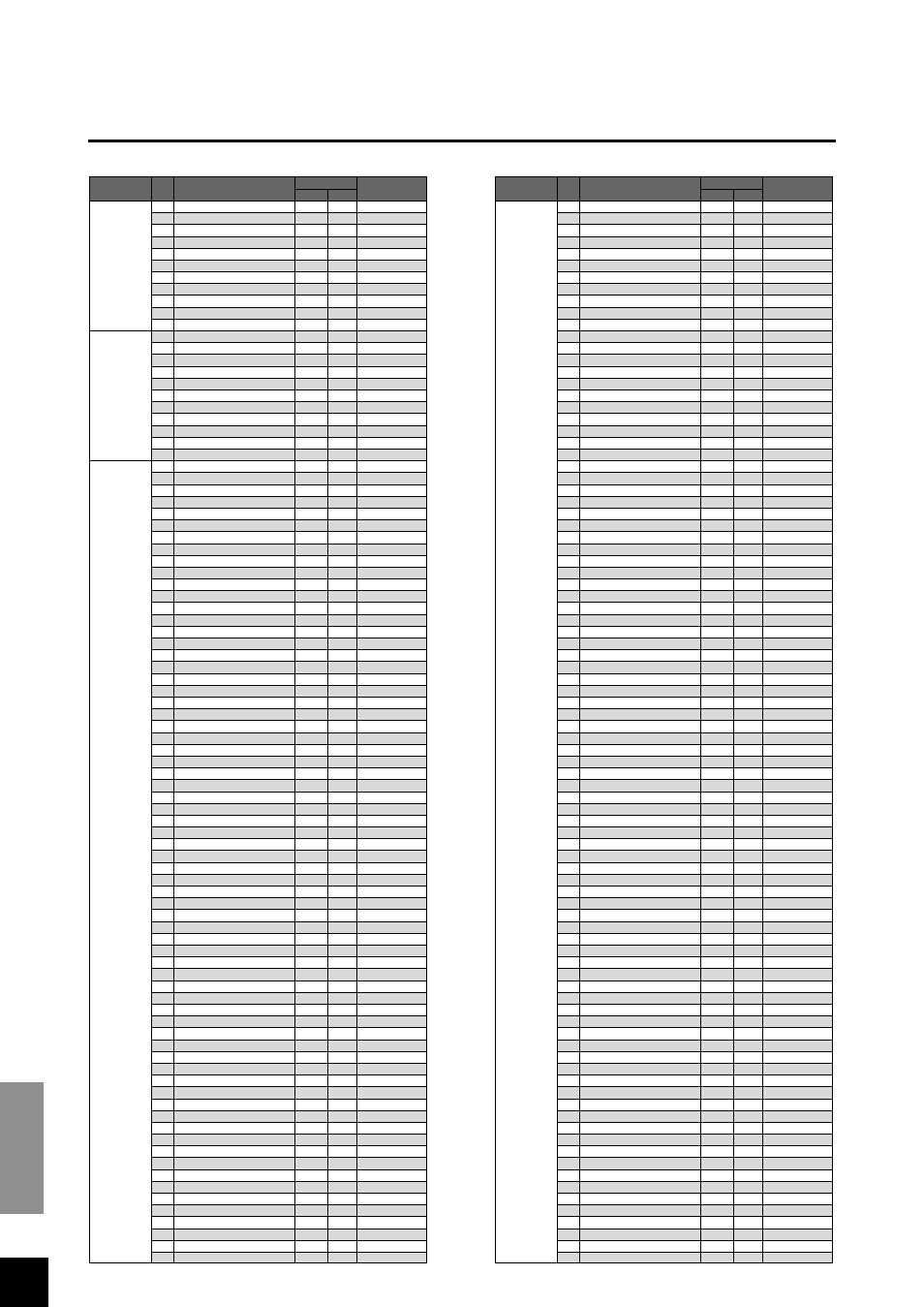 Yamaha Clavinova CLP-870 User Manual | Page 106 / 132