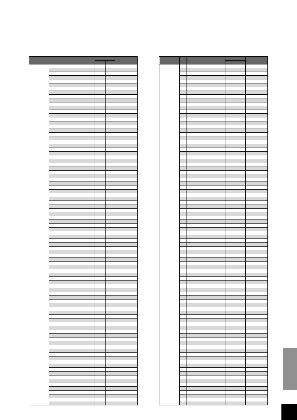 Yamaha Clavinova CLP-870 User Manual | Page 107 / 132