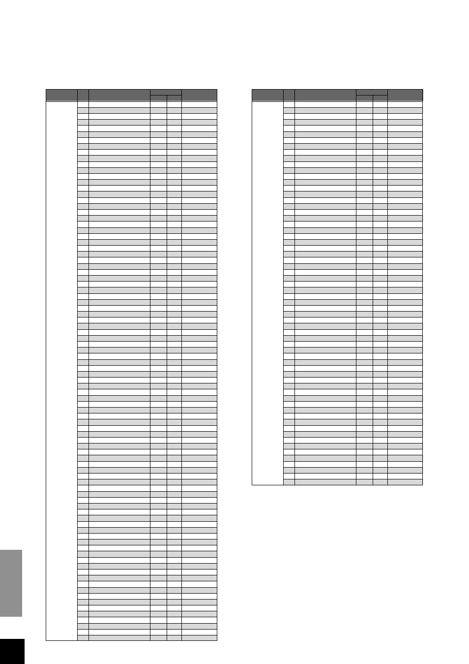 Yamaha Clavinova CLP-870 User Manual | Page 108 / 132