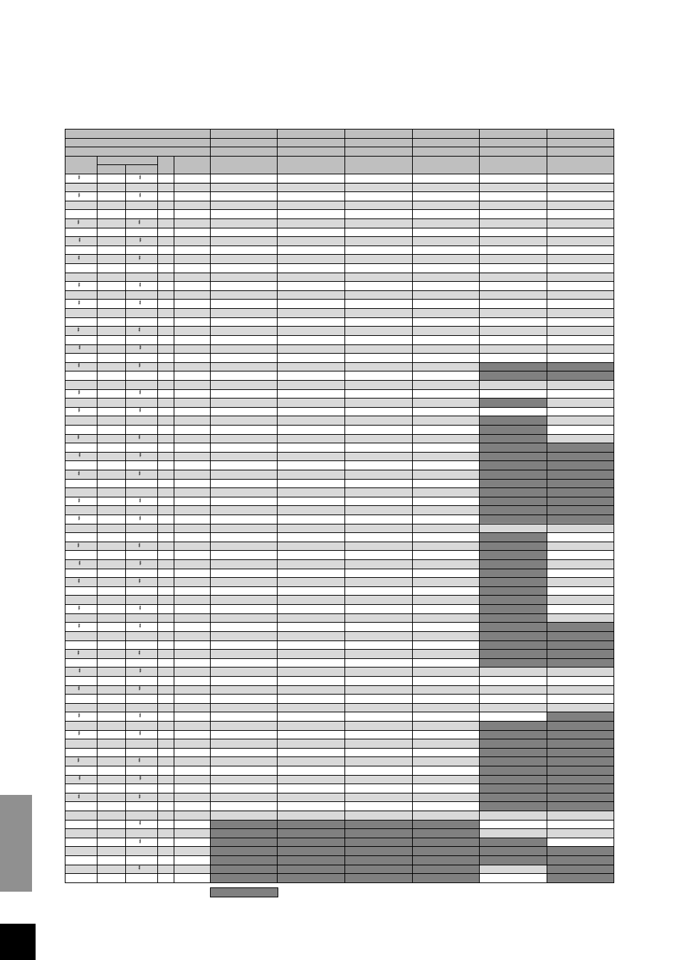 Yamaha Clavinova CLP-870 User Manual | Page 110 / 132