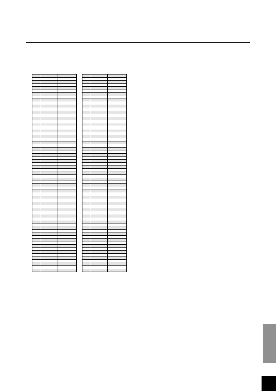 Yamaha Clavinova CLP-870 User Manual | Page 111 / 132