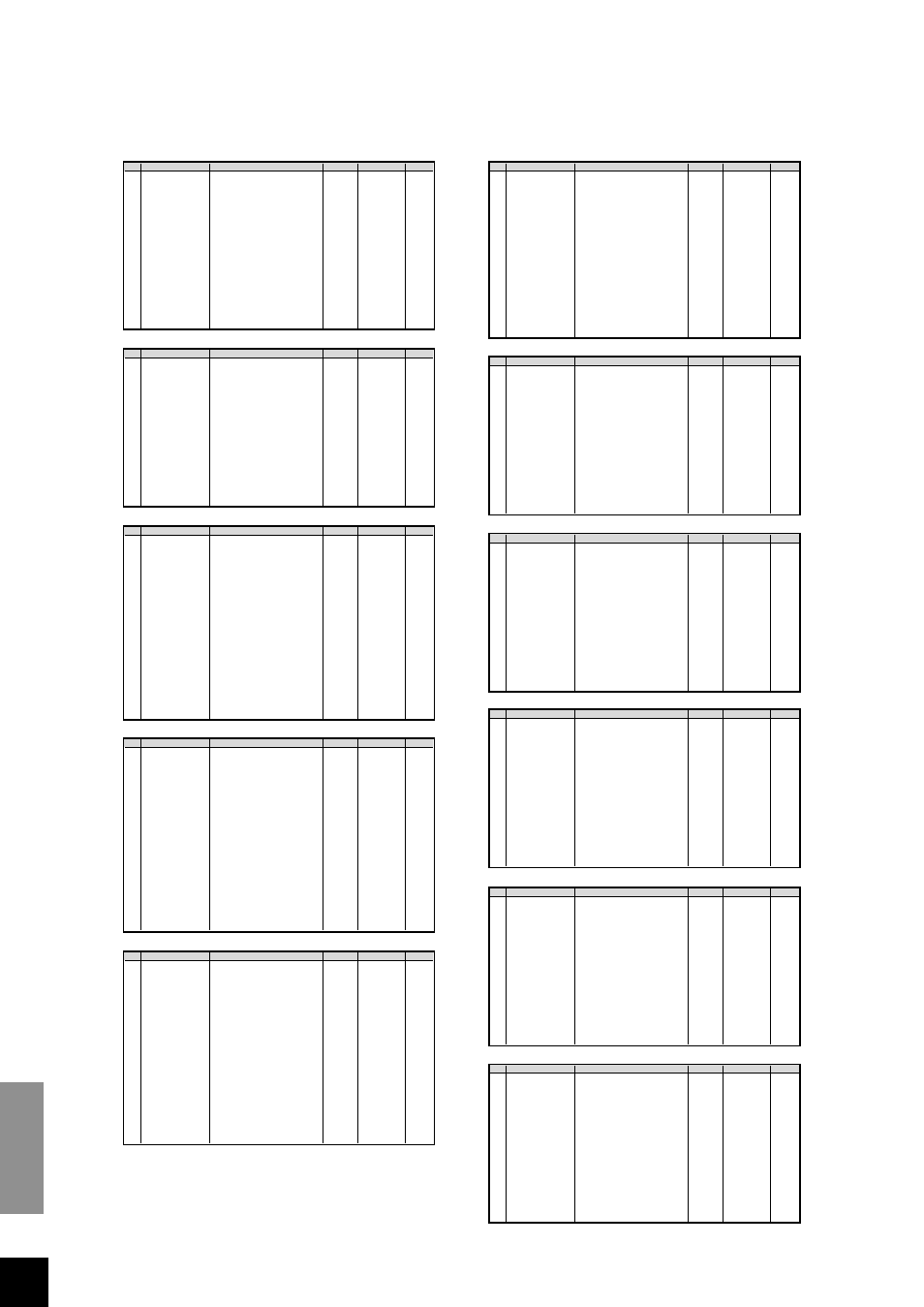 Yamaha Clavinova CLP-870 User Manual | Page 122 / 132