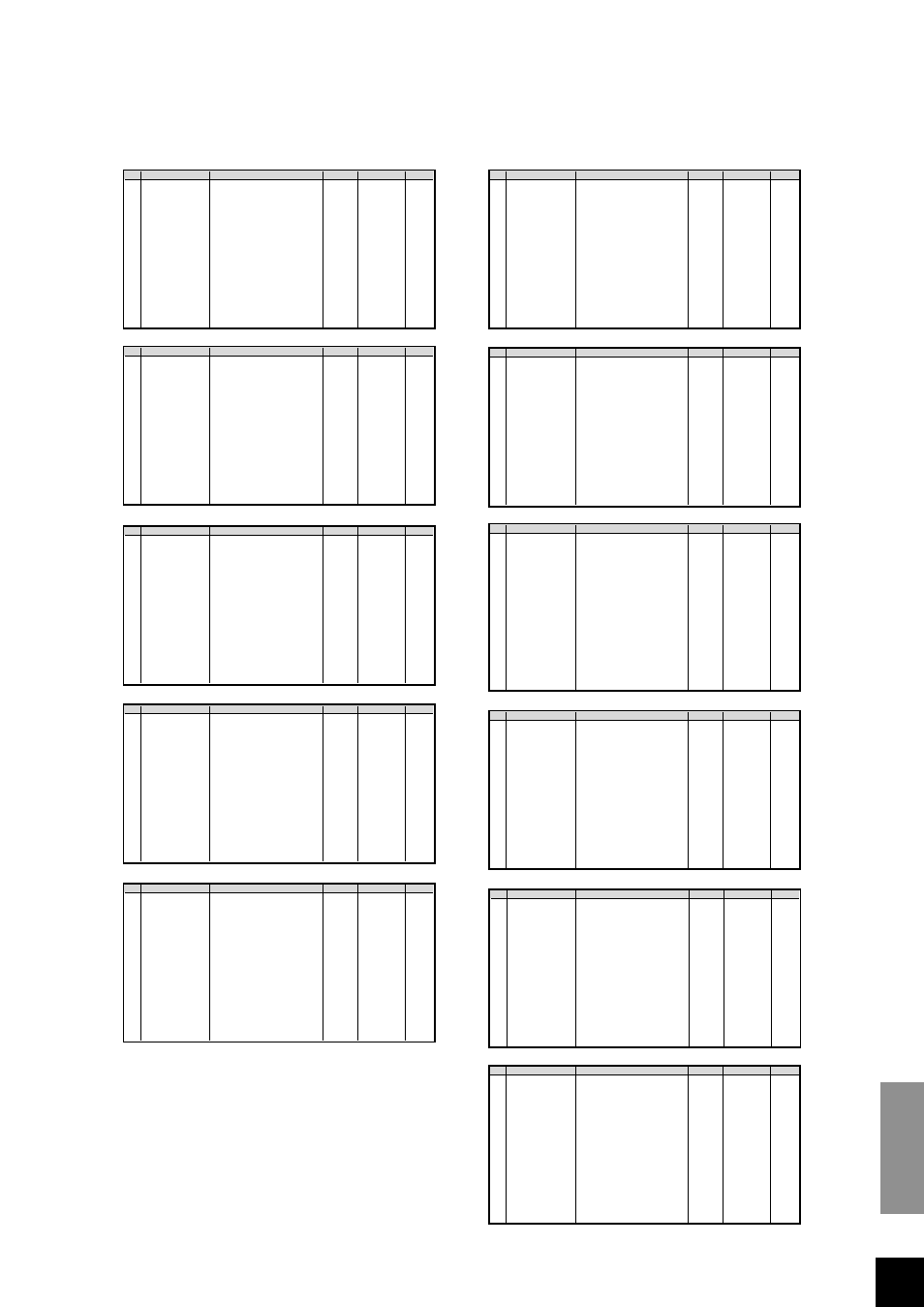 Yamaha Clavinova CLP-870 User Manual | Page 123 / 132