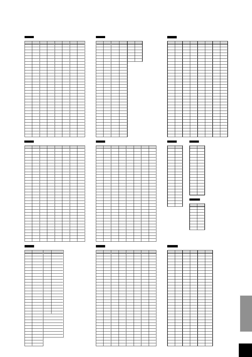 Yamaha Clavinova CLP-870 User Manual | Page 125 / 132