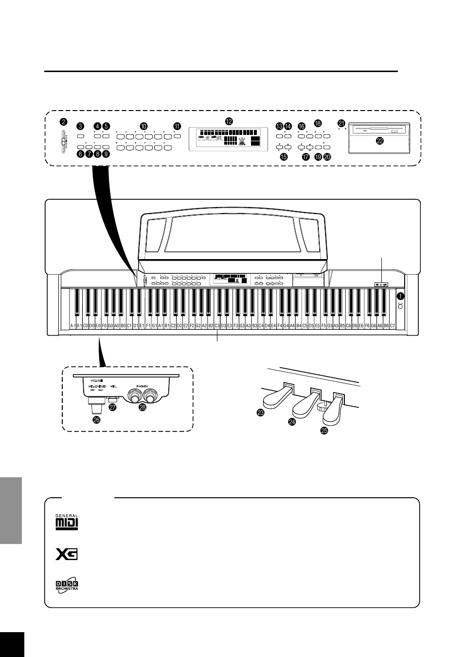 Yamaha Clavinova CLP-870 User Manual | Page 50 / 132