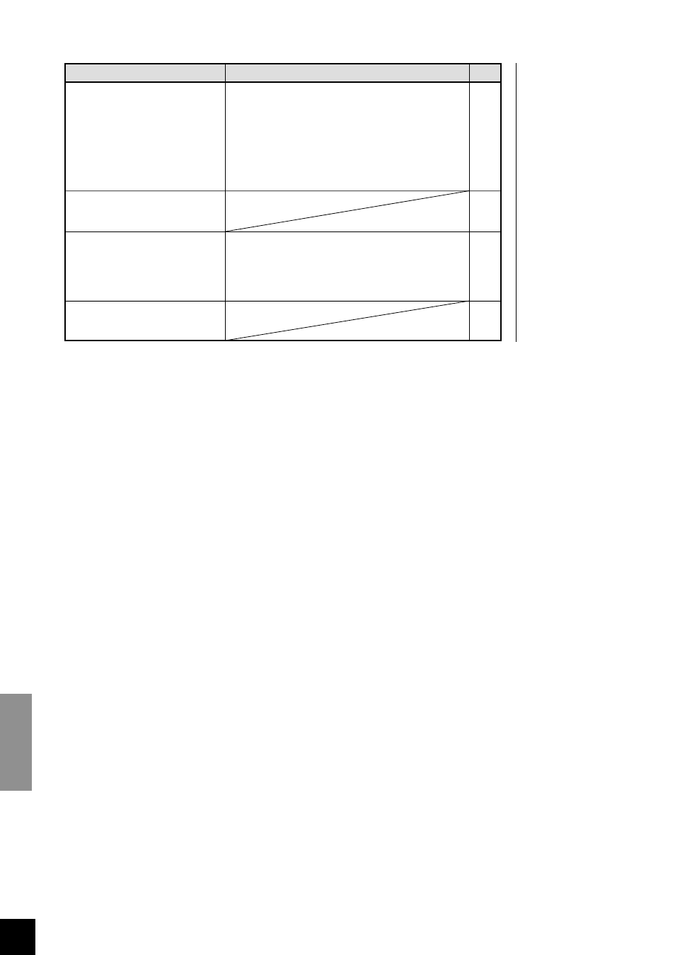 Yamaha Clavinova CLP-870 User Manual | Page 76 / 132